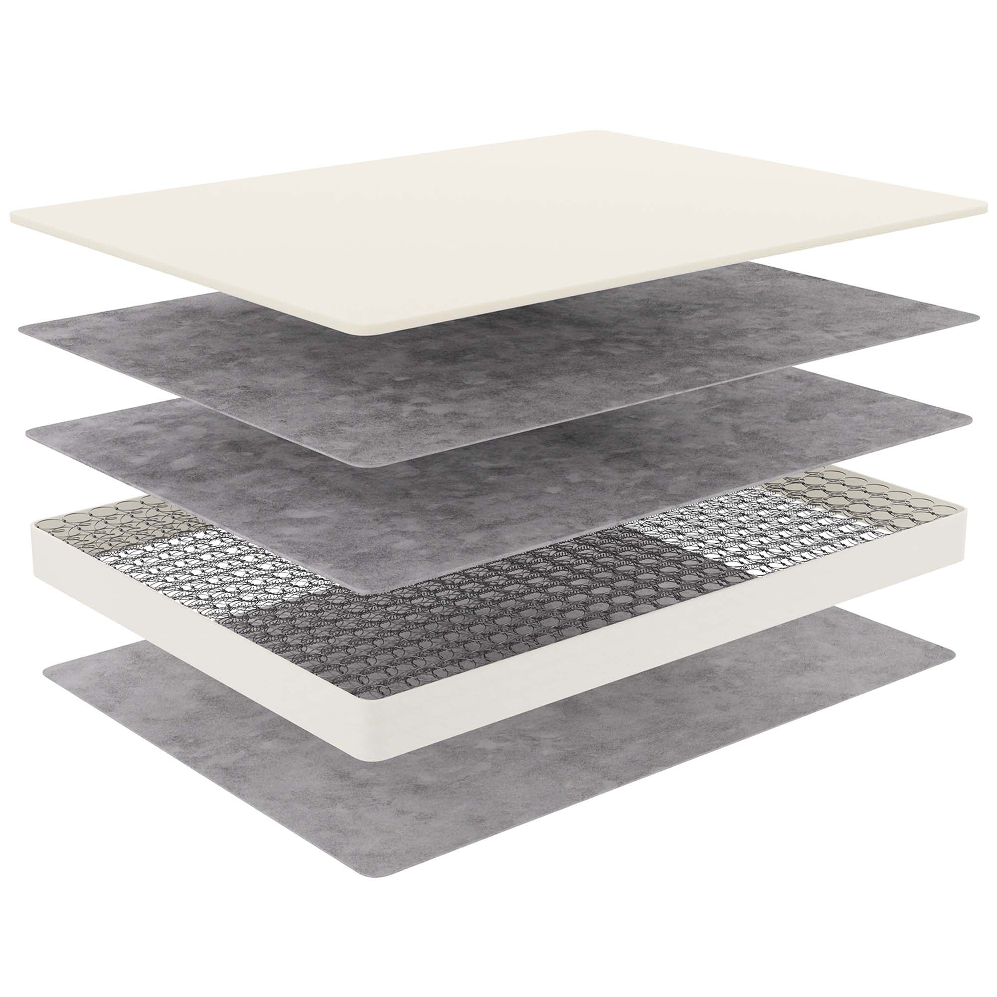 Modway Kate 6" Twin Mattress