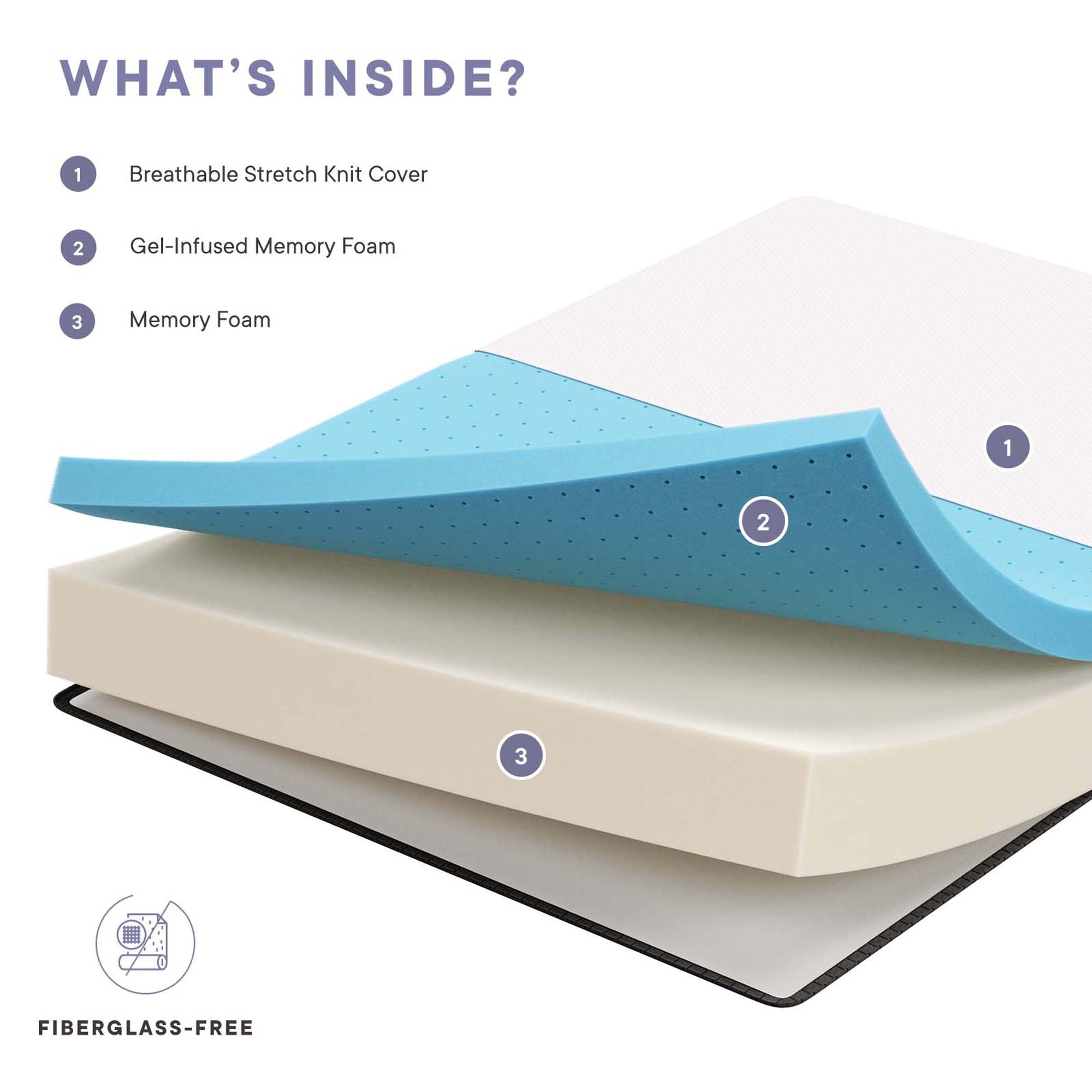 Modway Aveline 10" California King Mattress
