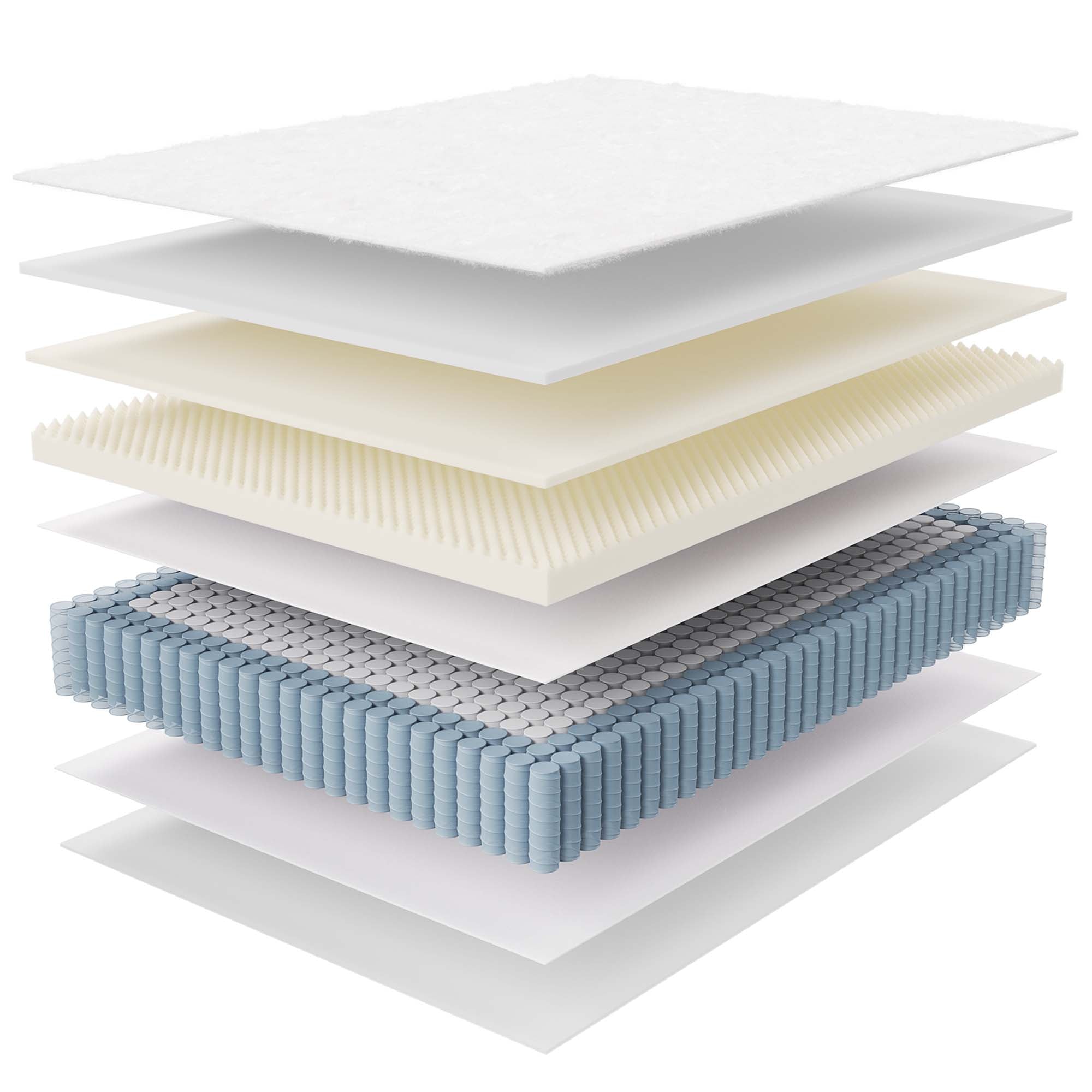 Modway Jenna 14" Innerspring and Foam Queen Mattress