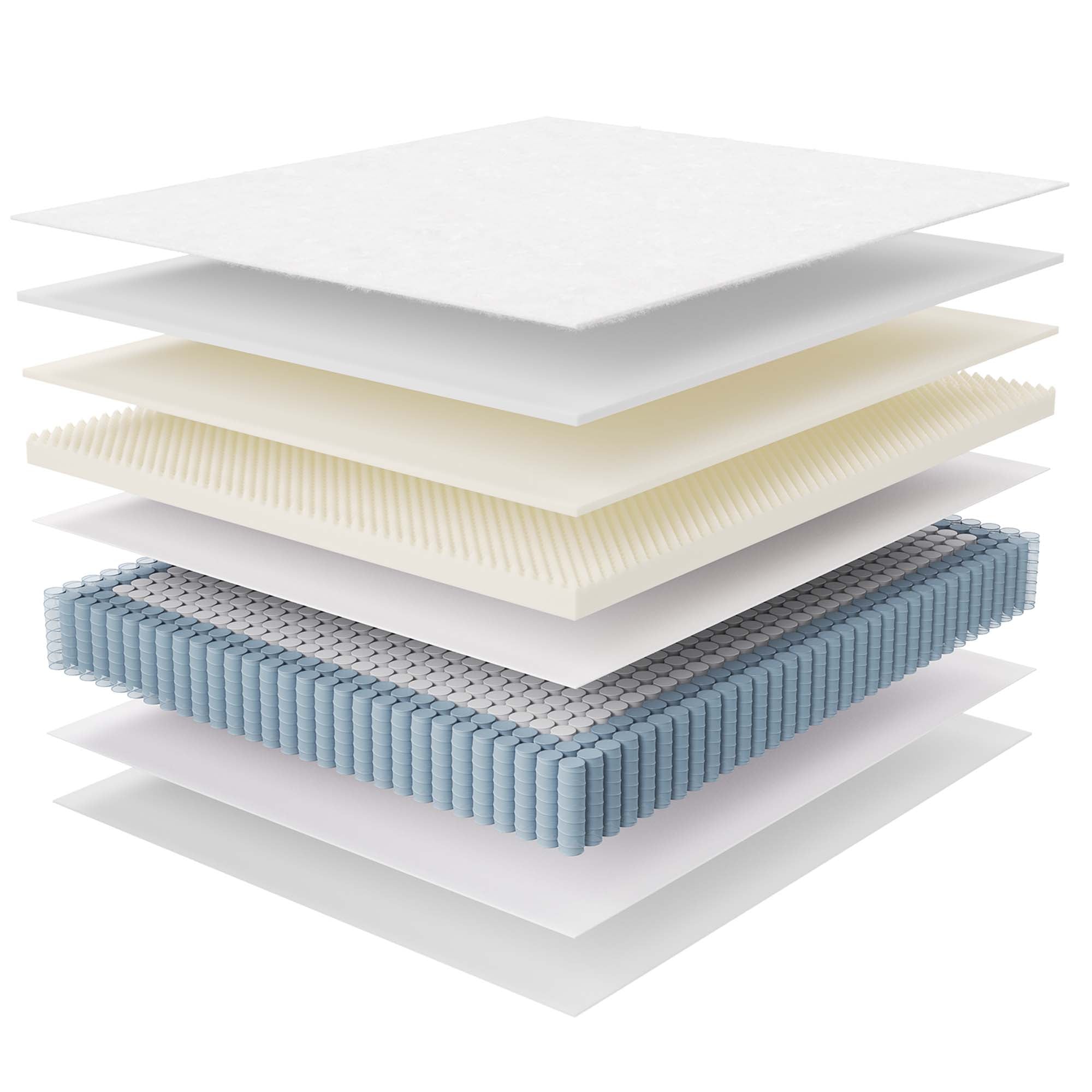 Modway Jenna 14" Innerspring and Foam California King Mattress