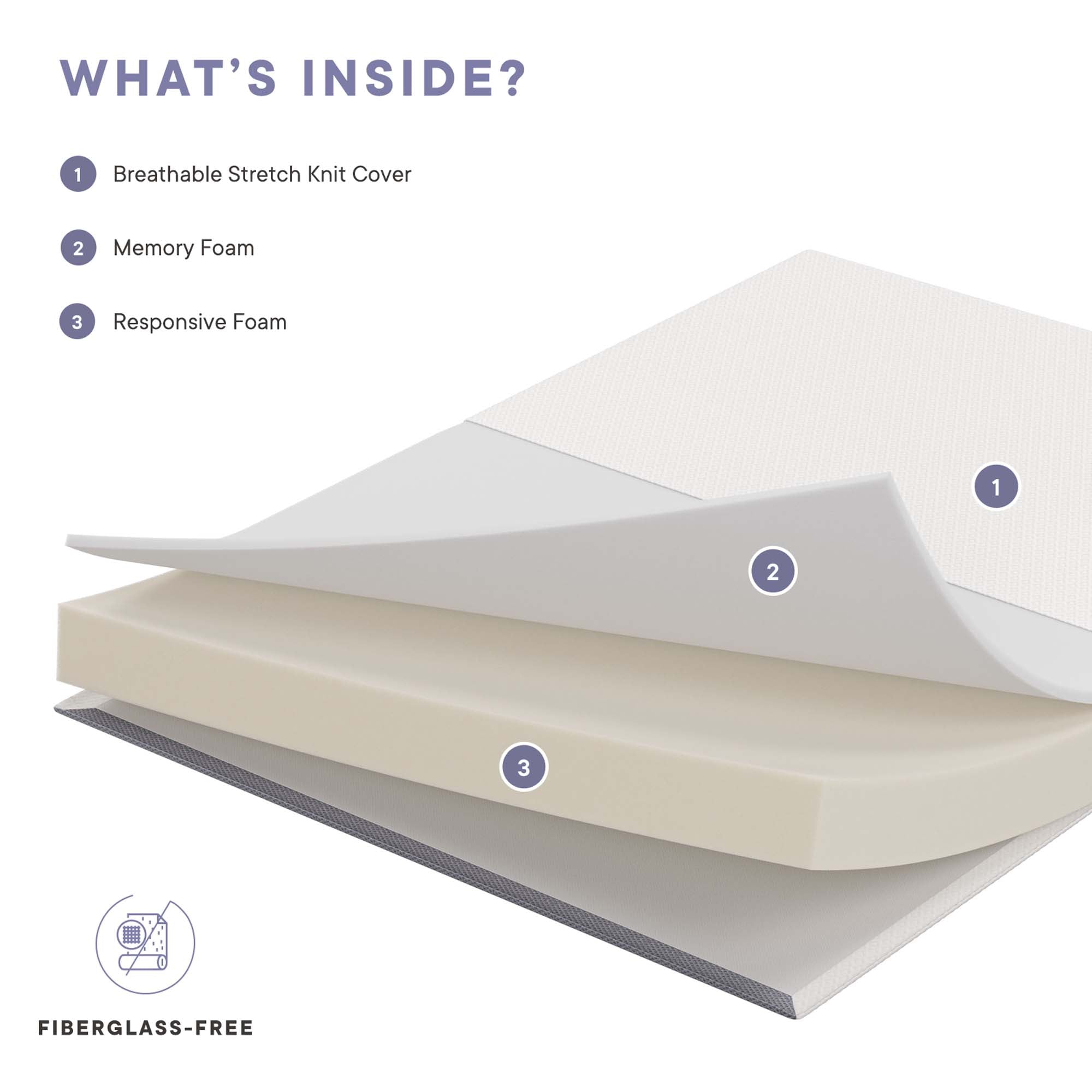 Modway Mila 6" Foam Twin Mattress Set of 2