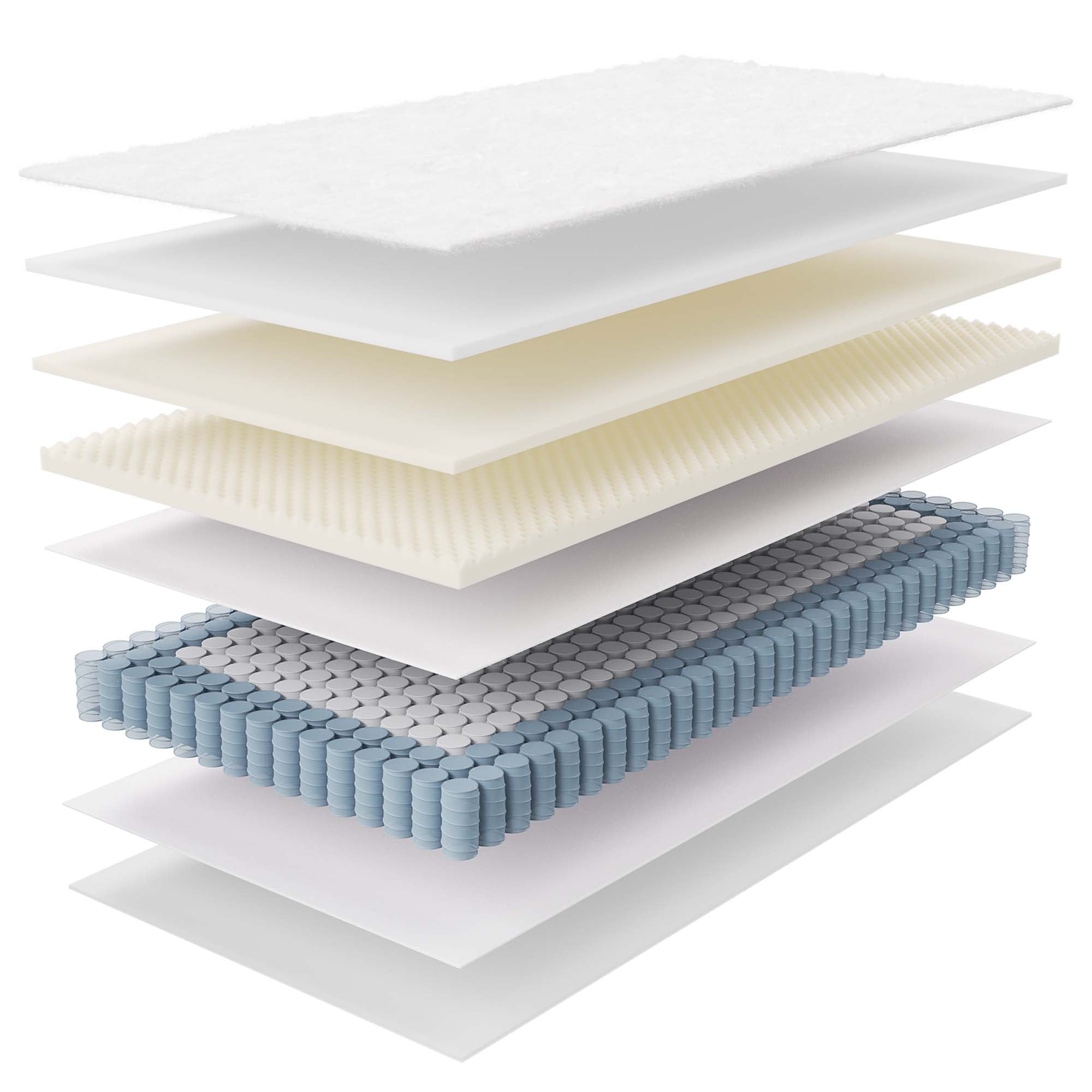 Modway Jenna 8" Innerspring and Foam Twin Mattress