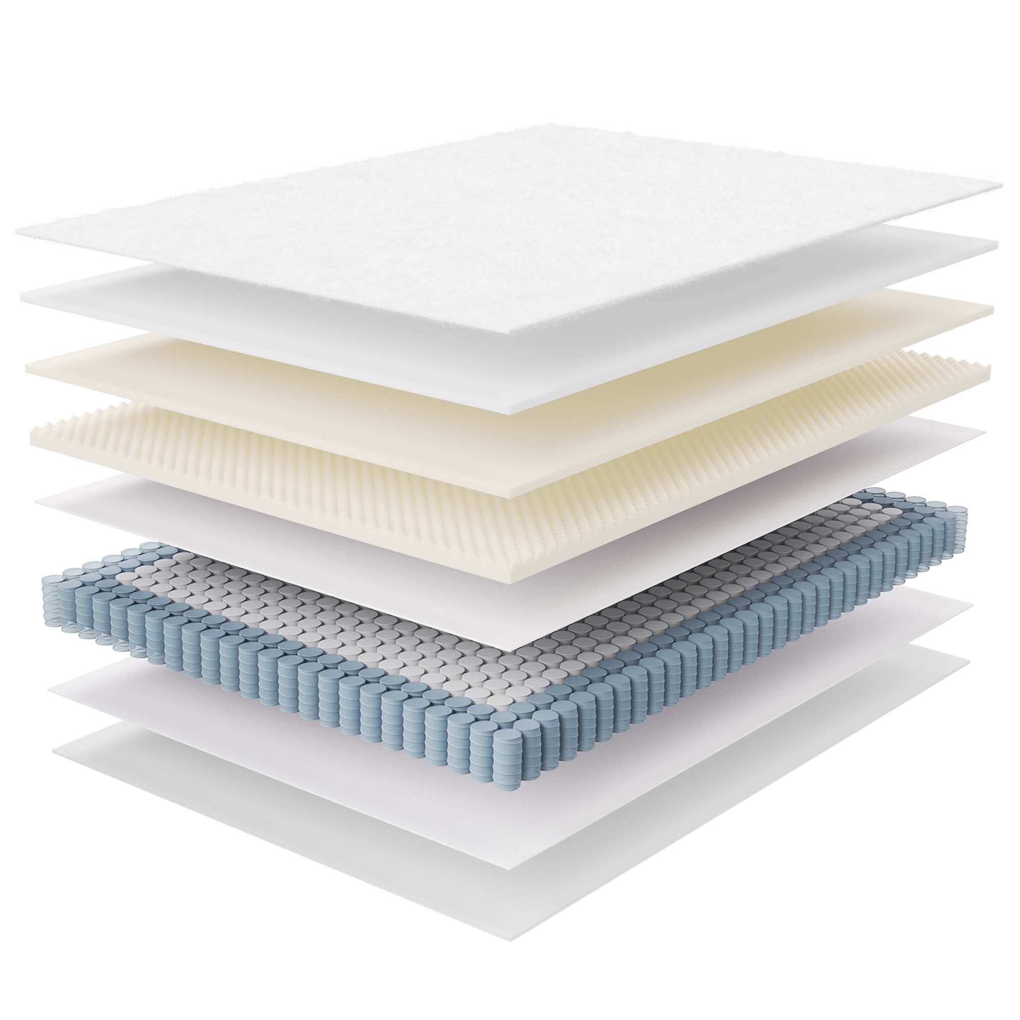 Modway Jenna 8" Innerspring and Foam Queen Mattress