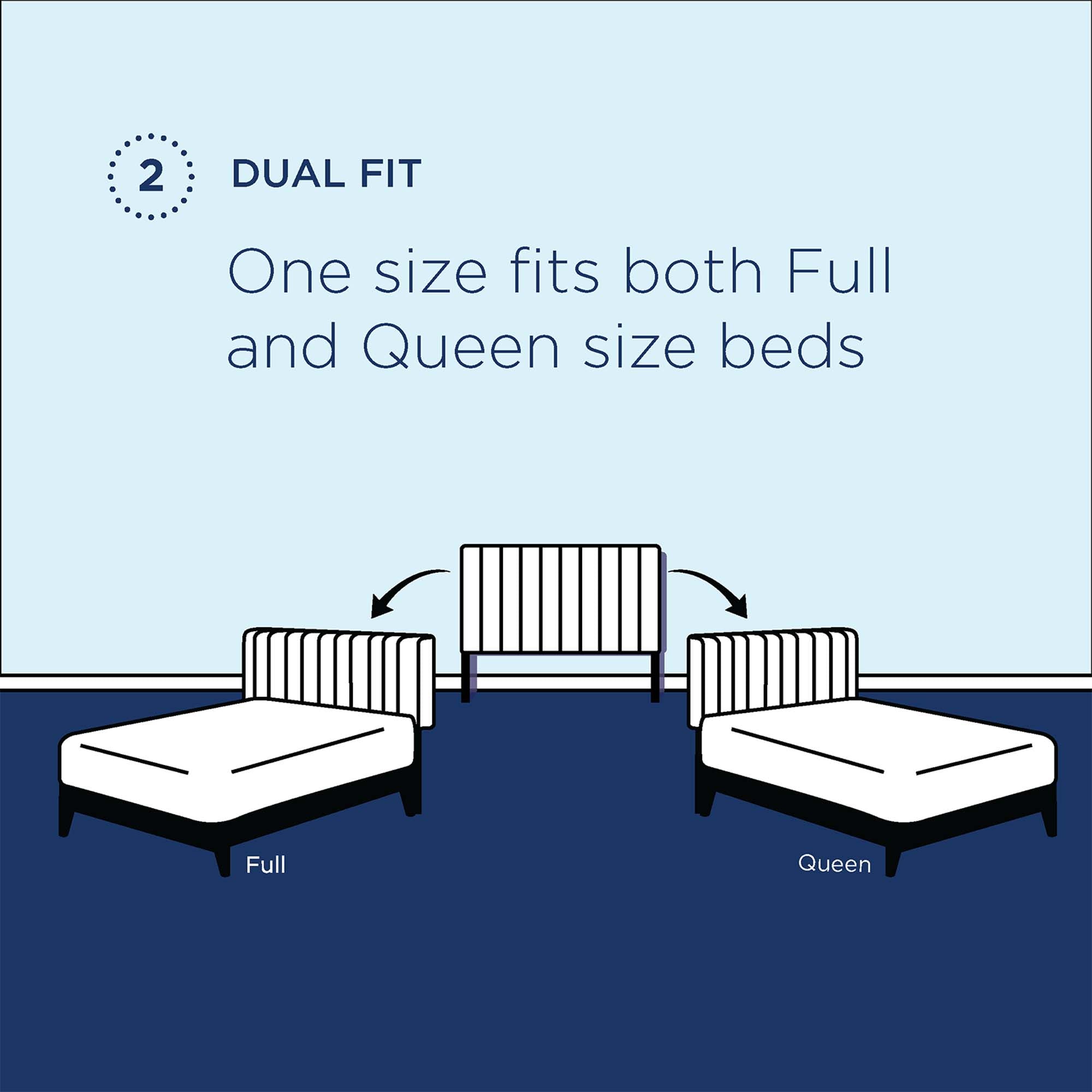 Modway Camilla Channel Tufted Performance Velvet Full/Queen Headboard