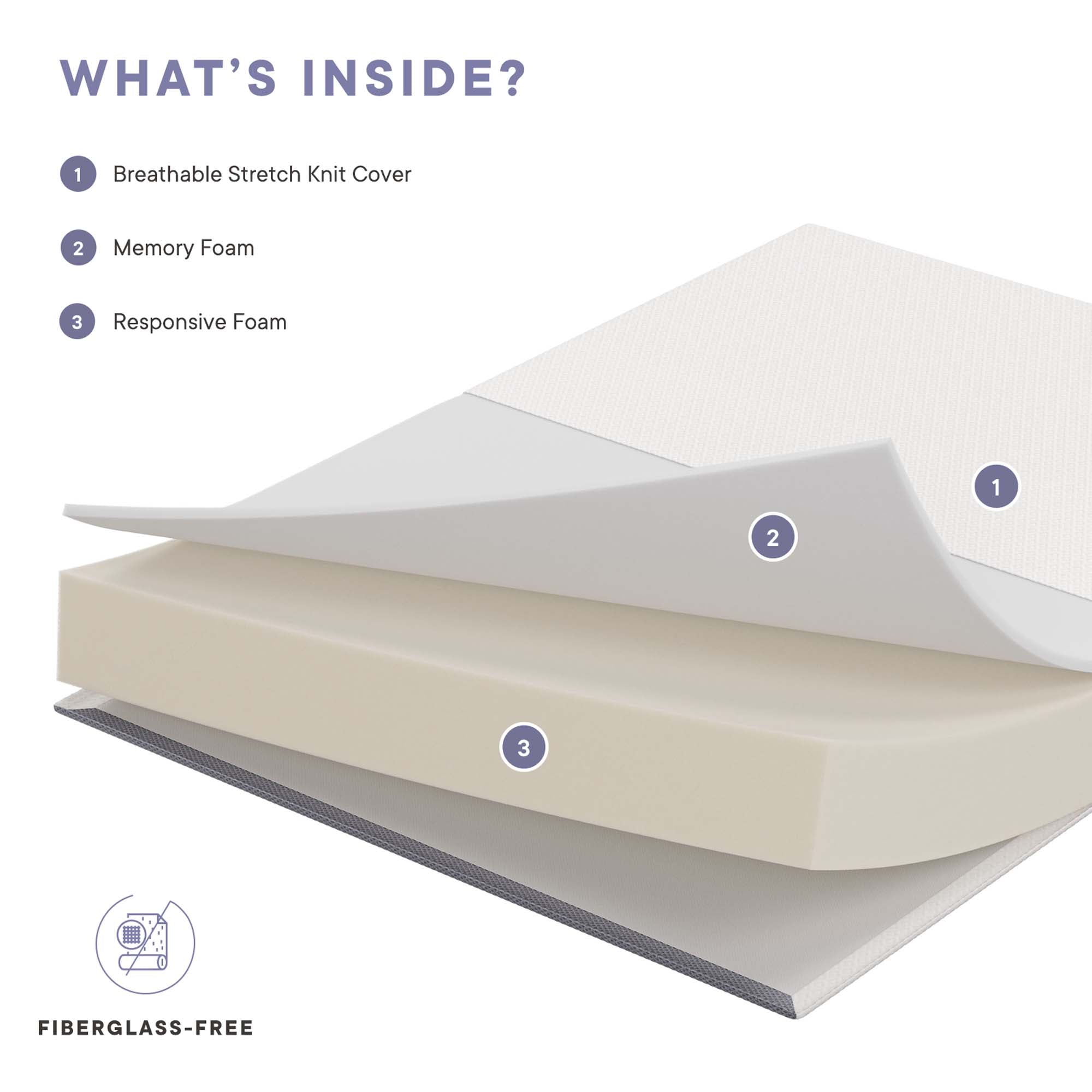 Modway Mila 8" Twin Mattress