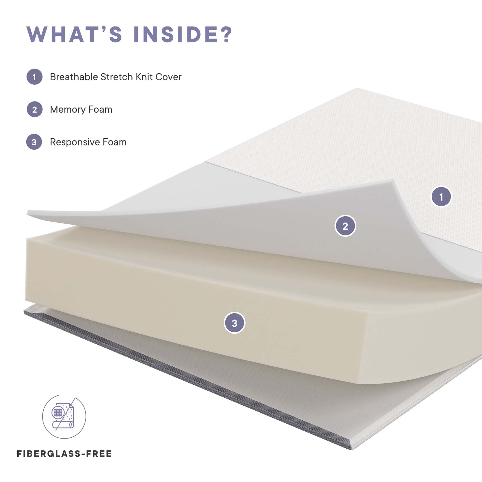 Modway Mila 10" King Mattress