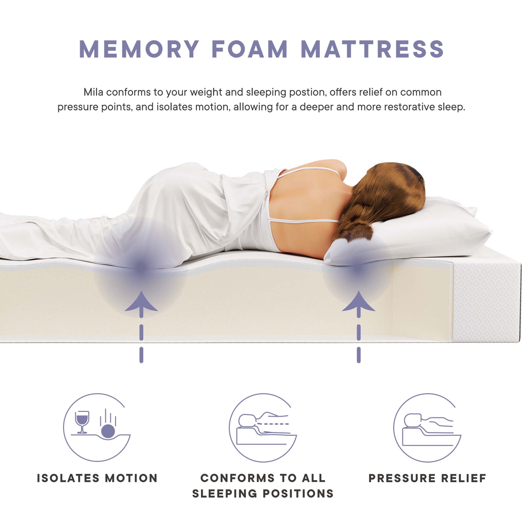 Modway Mila 10" King Mattress