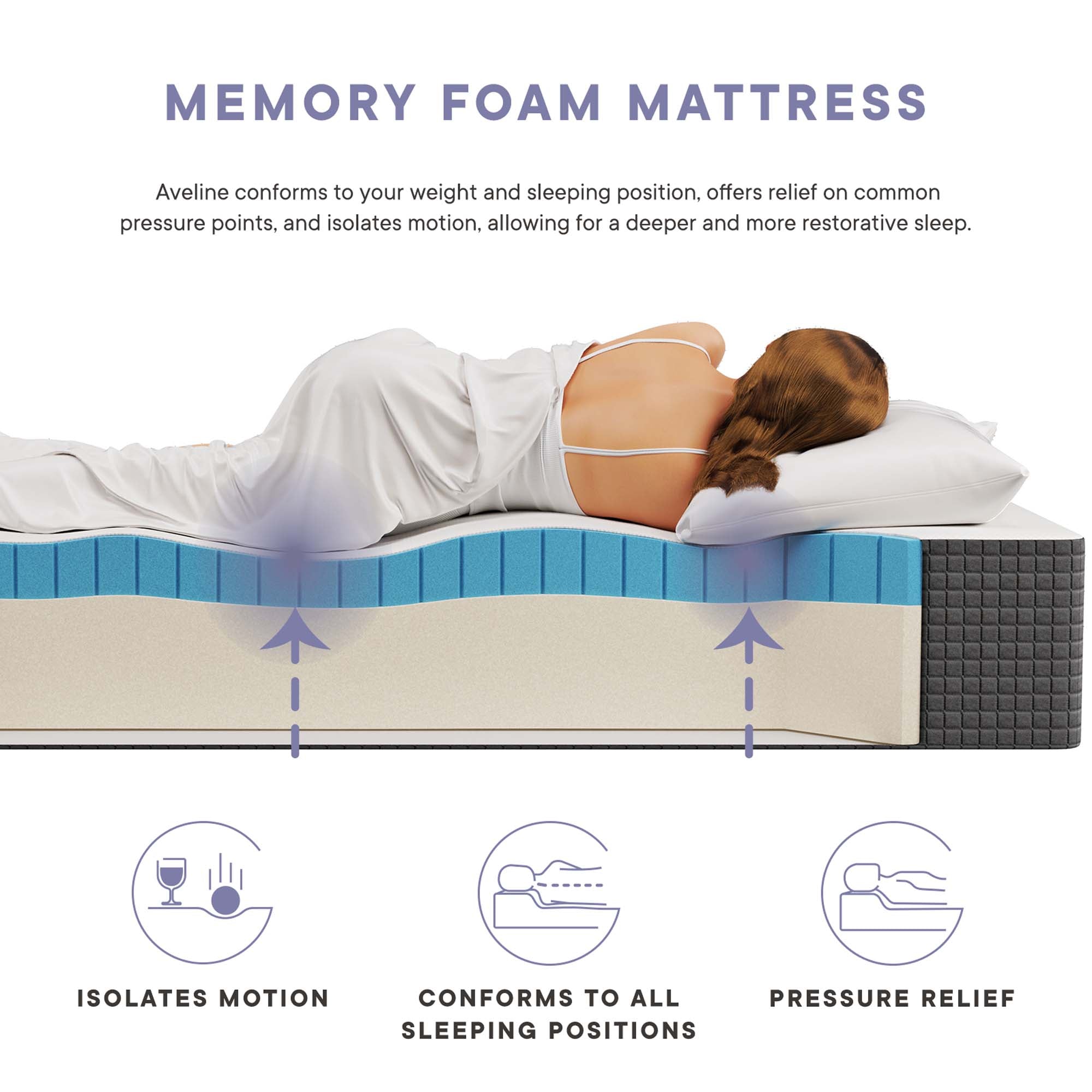 Modway Aveline 12" Memory Foam Twin Mattress