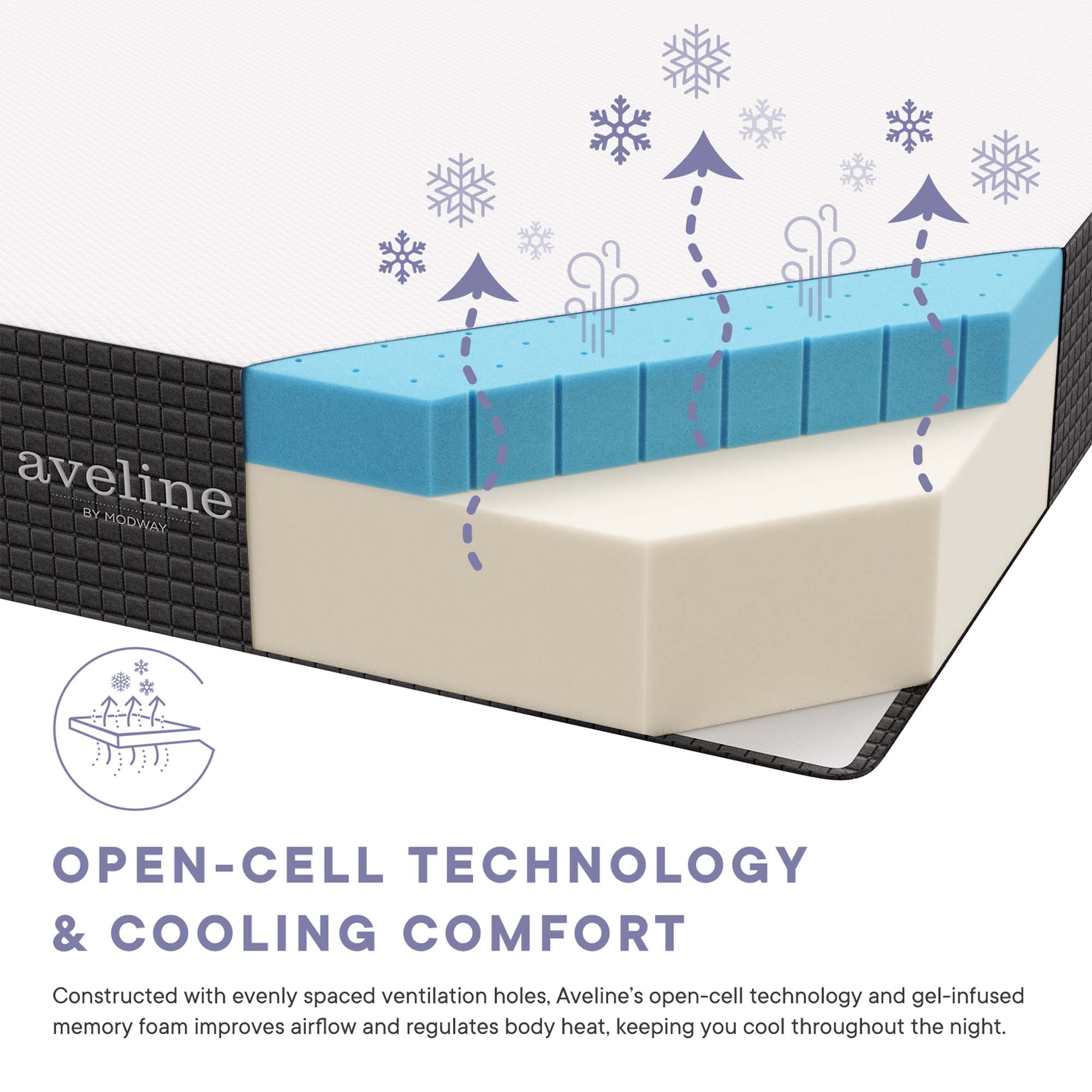 Modway Aveline 12" Memory Foam Queen Mattress
