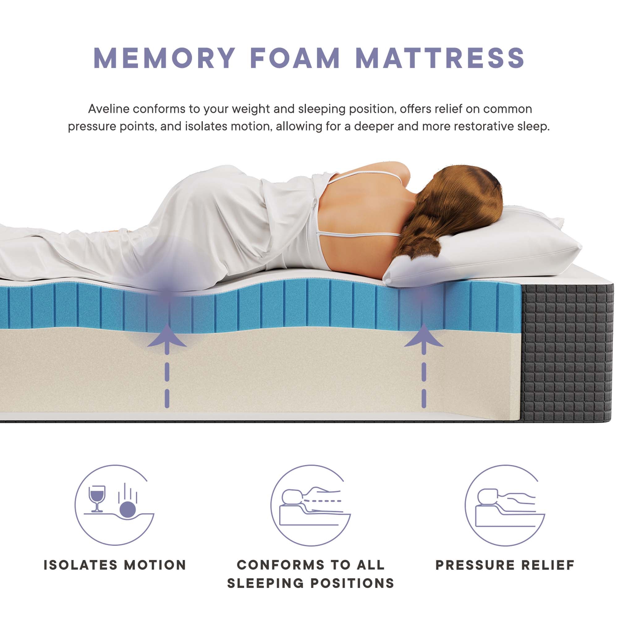 Modway Aveline 14" Memory Foam Twin Mattress