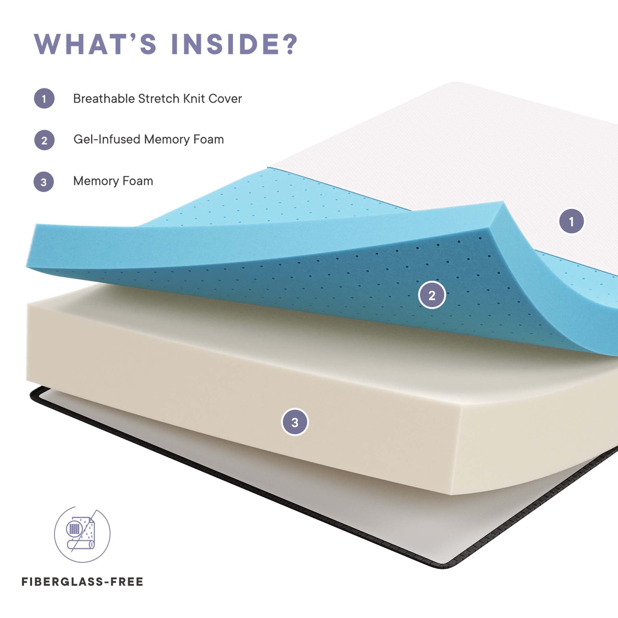Modway Aveline 14" Memory Foam Twin Mattress