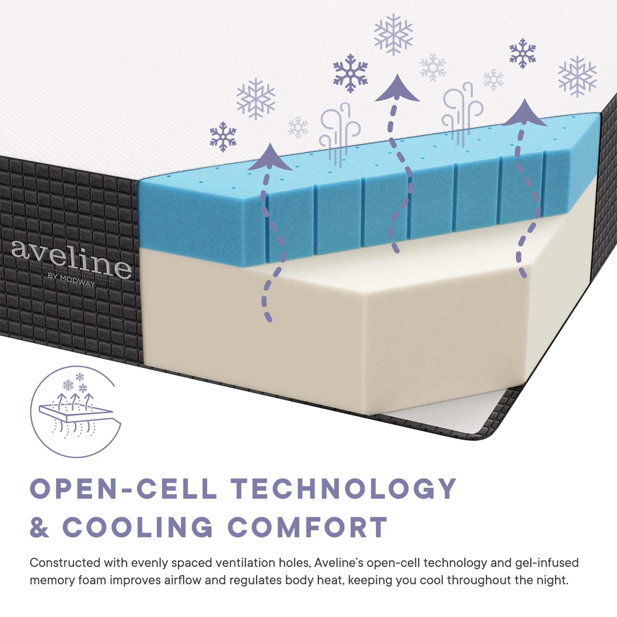 Modway Aveline 14" Memory Foam Twin Mattress