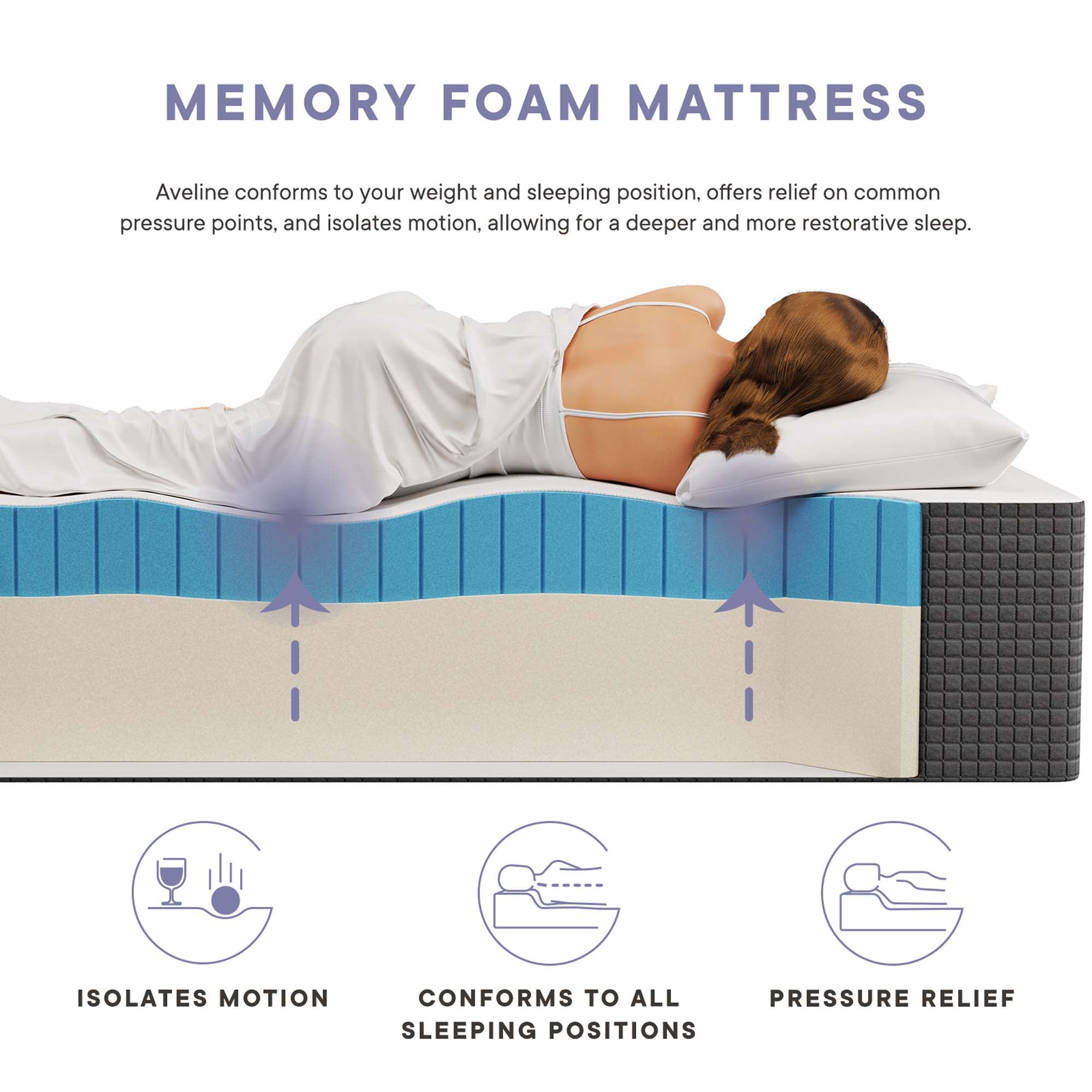 Modway Aveline 16" Memory Foam Full Mattress