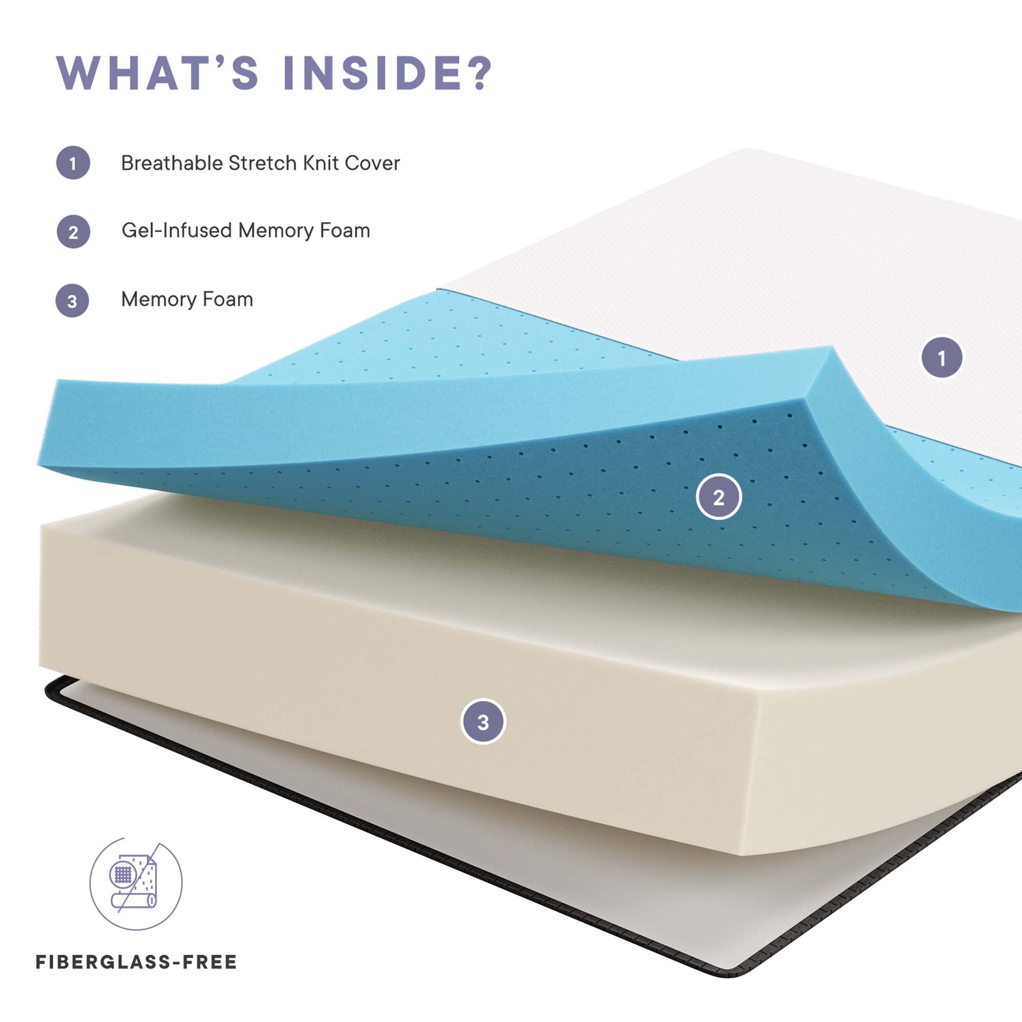 Modway Aveline 16" Memory Foam Full Mattress