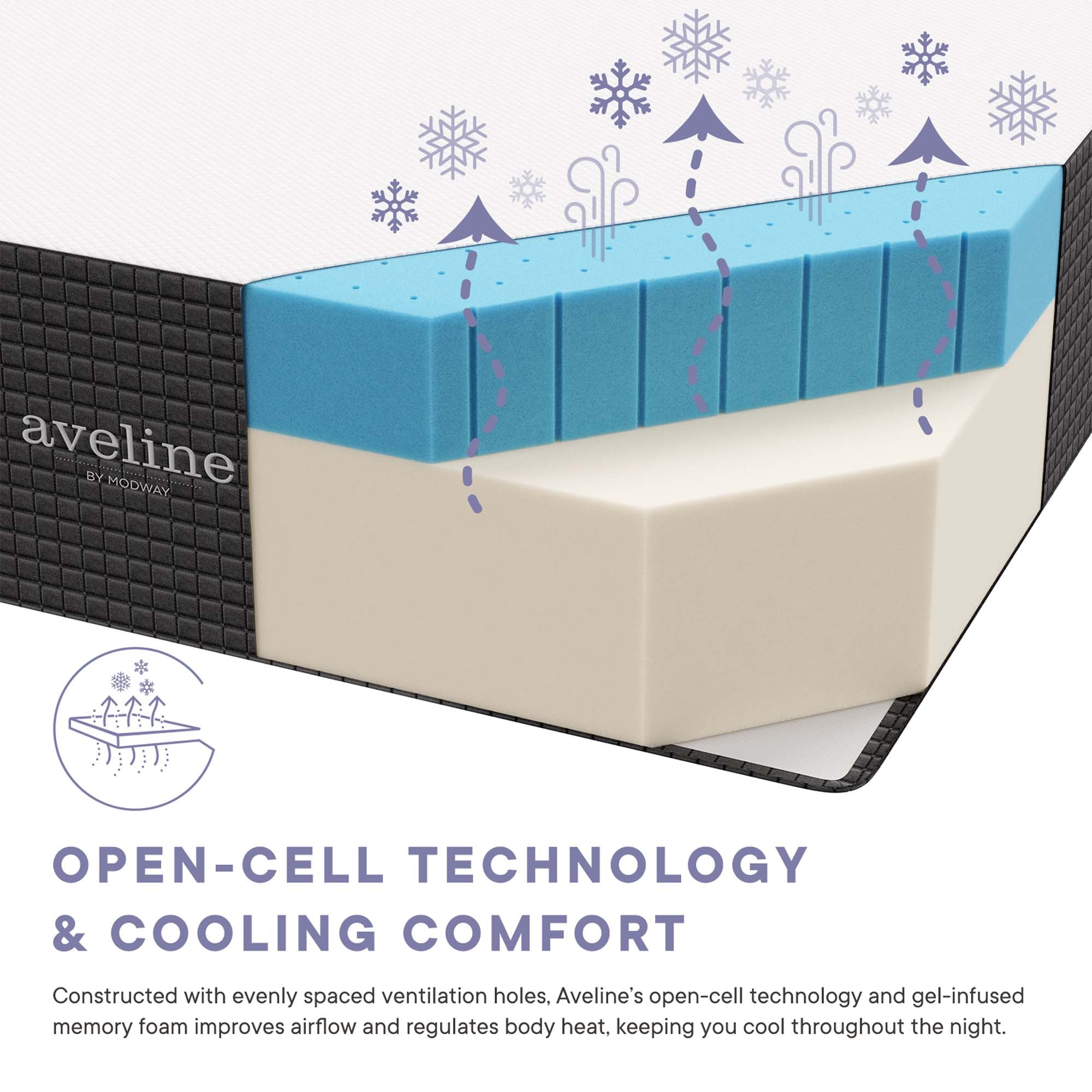 Modway Aveline 16" Memory Foam Full Mattress