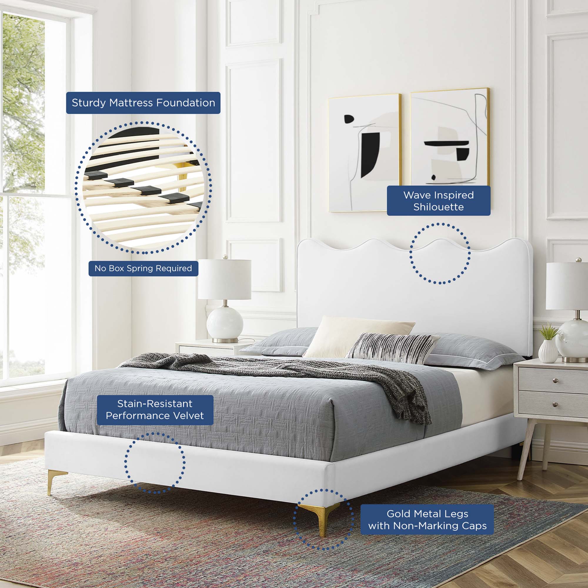 Modway Current Performance Velvet Full Platform Bed