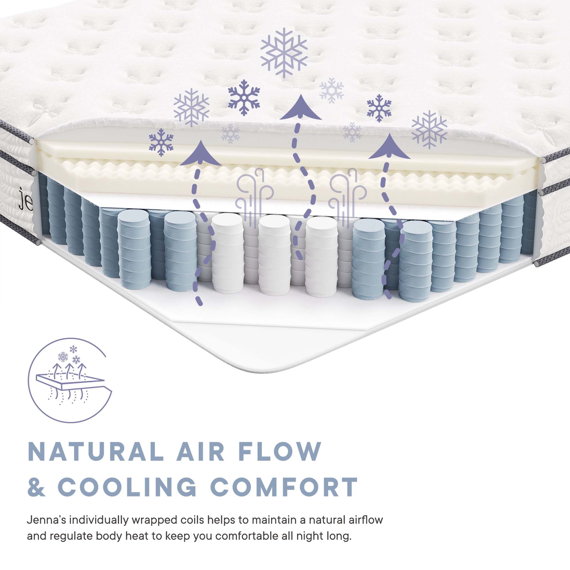 Modway Jenna 12" Innerspring and Foam Queen Mattress
