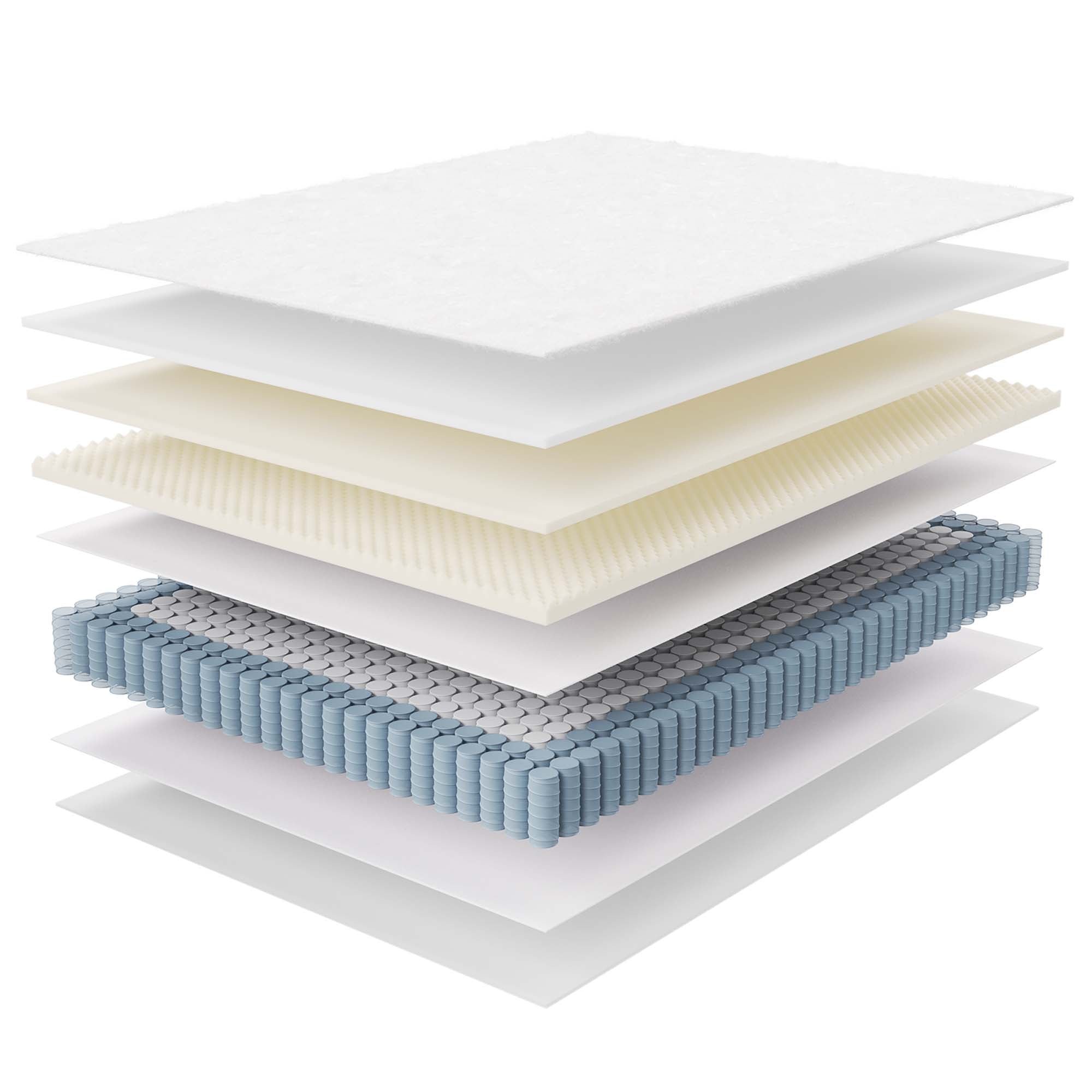 Modway Jenna 12" Innerspring and Foam Queen Mattress