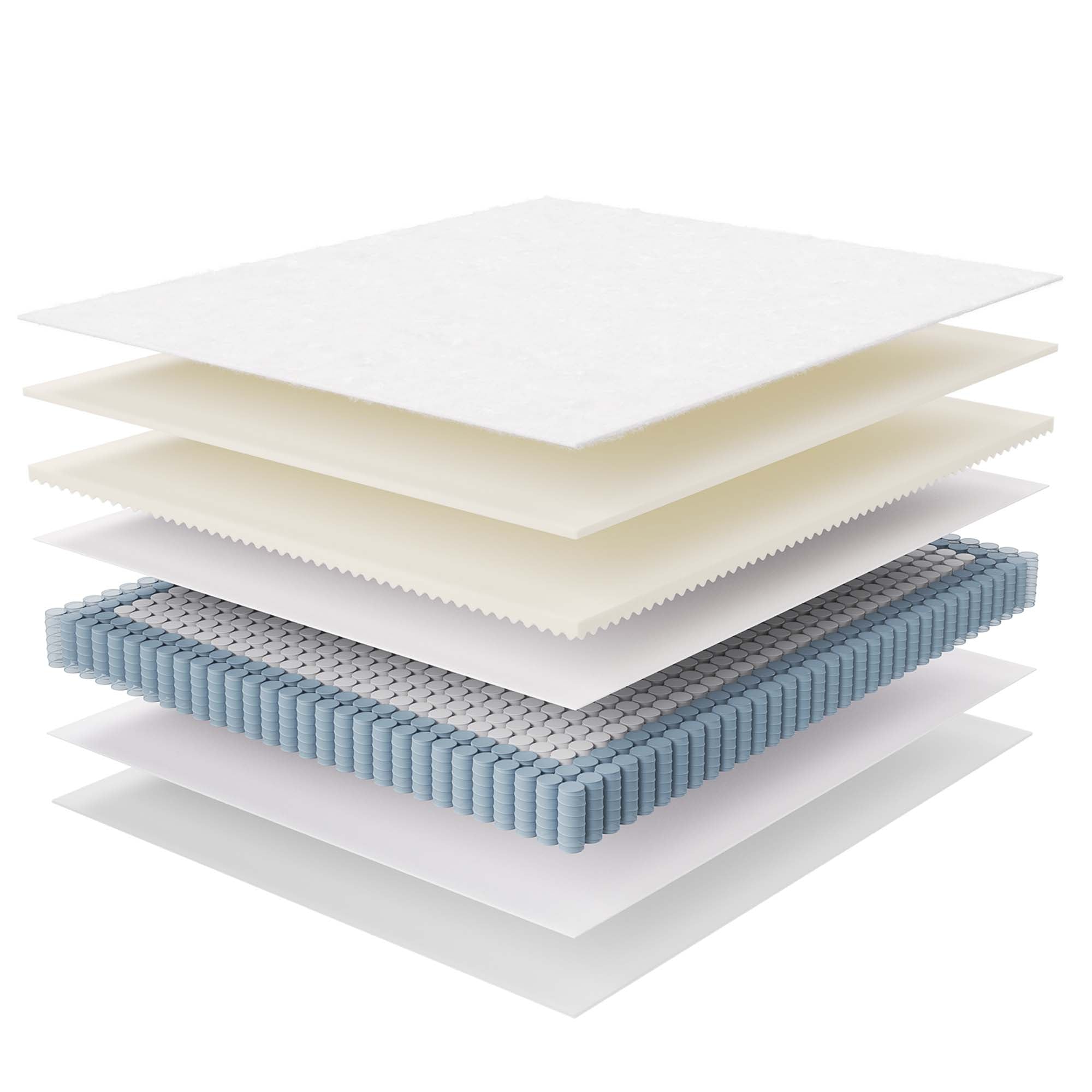 Modway Jenna 12" Innerspring and Foam California King Mattress