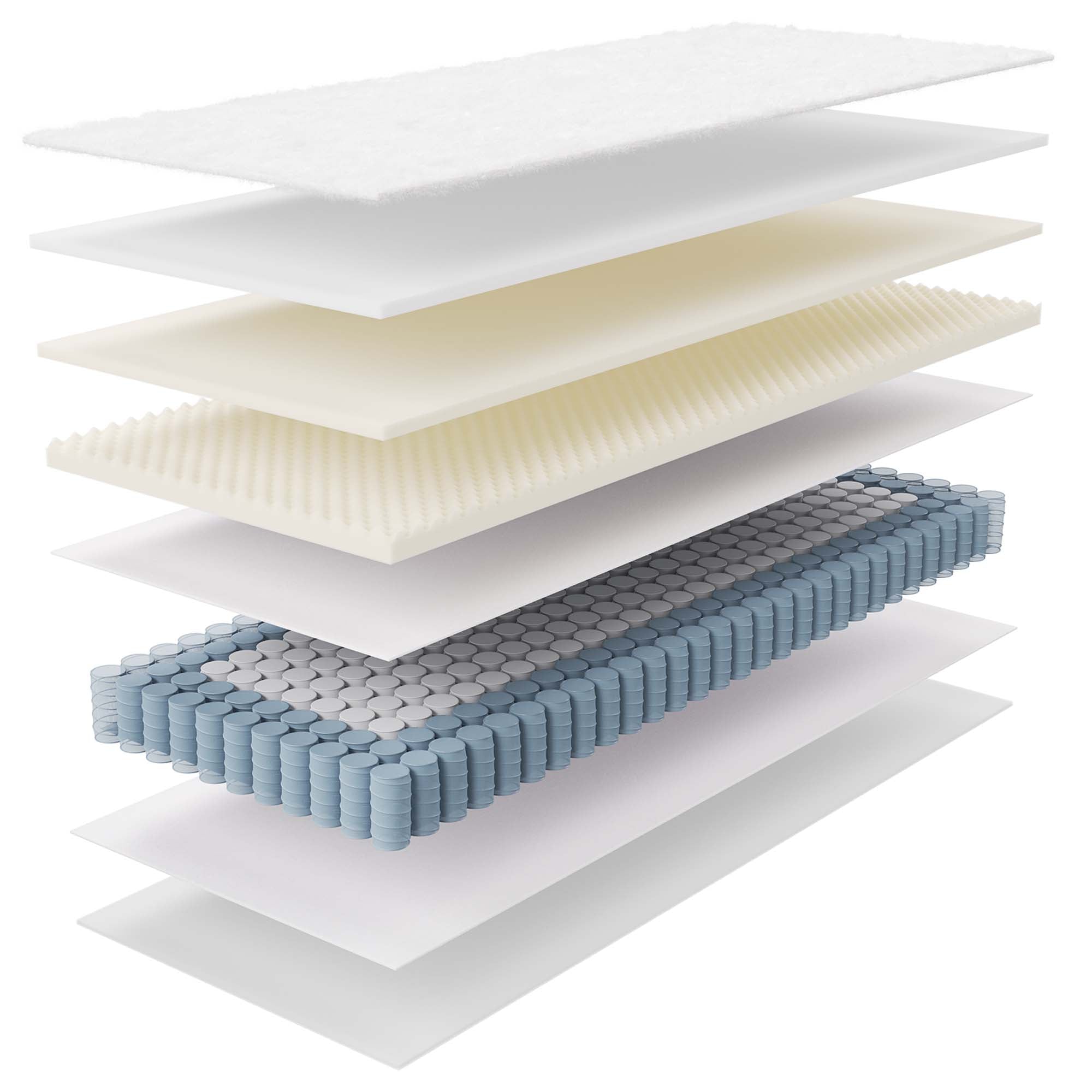Modway Jenna 6" Innerspring and Foam Narrow Twin Mattress
