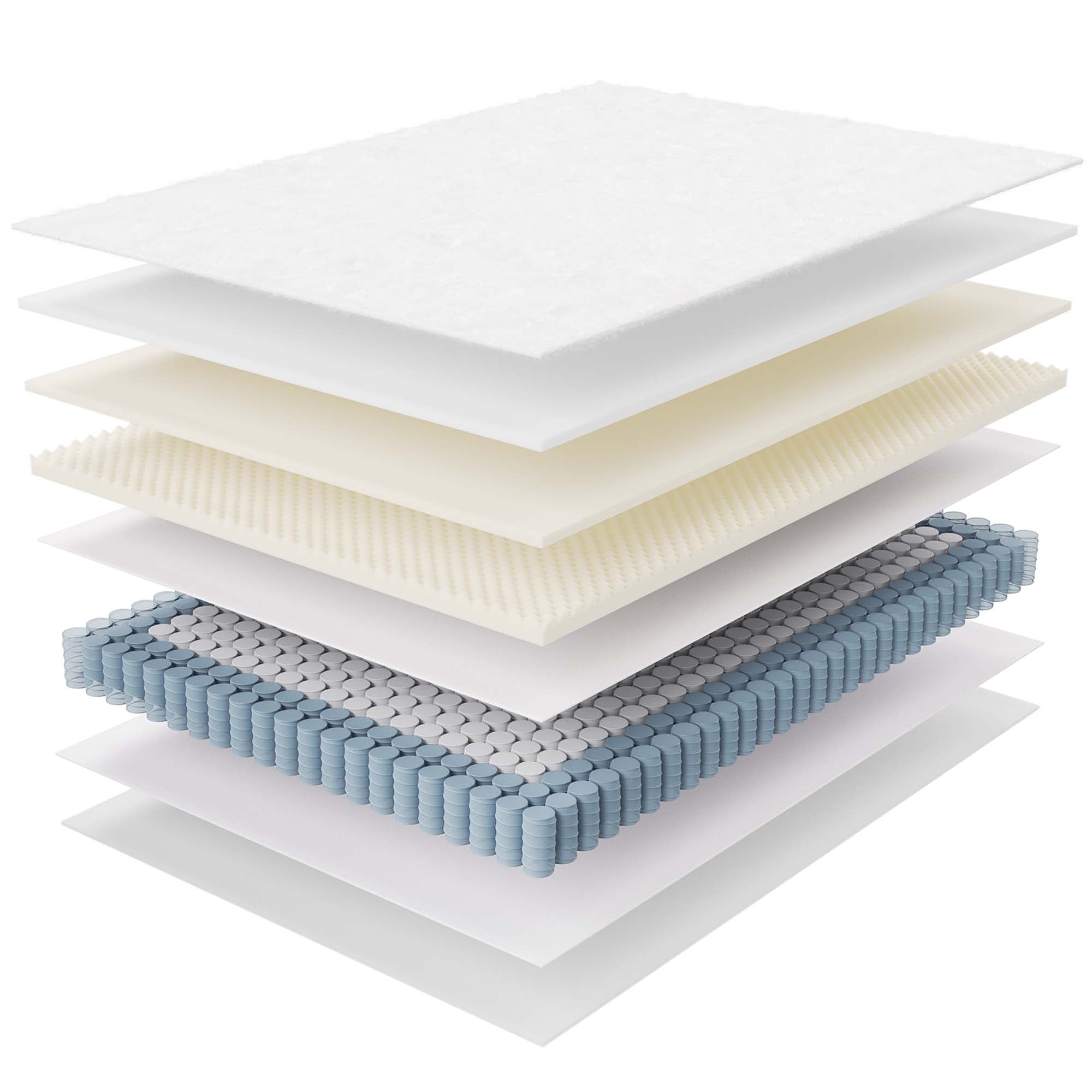 Modway Jenna 6" Innerspring and Foam Full Mattress