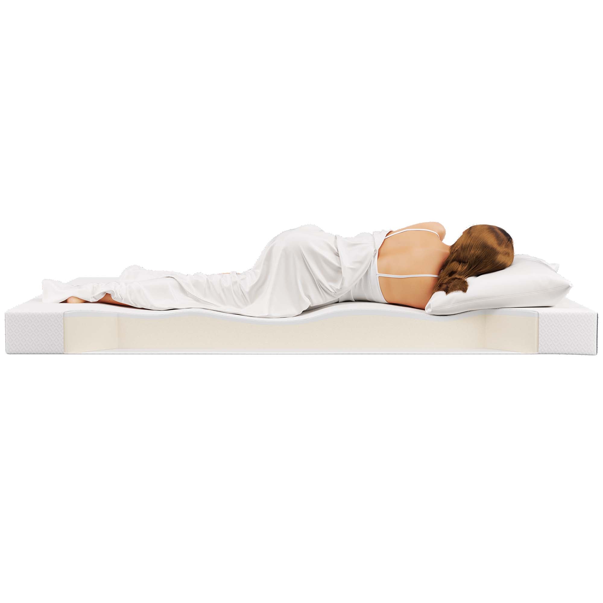 Modway Mila 5" Narrow Twin Mattress