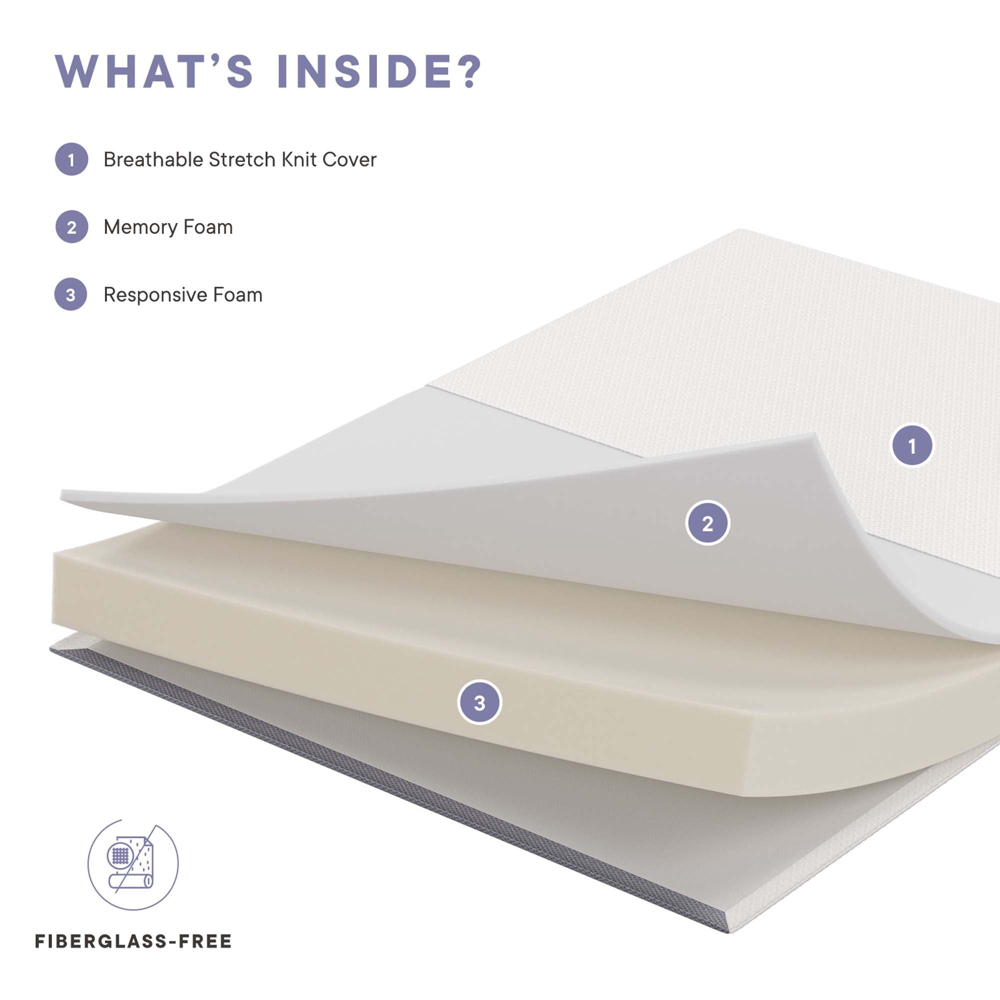 Modway Mila 5" Full Mattress