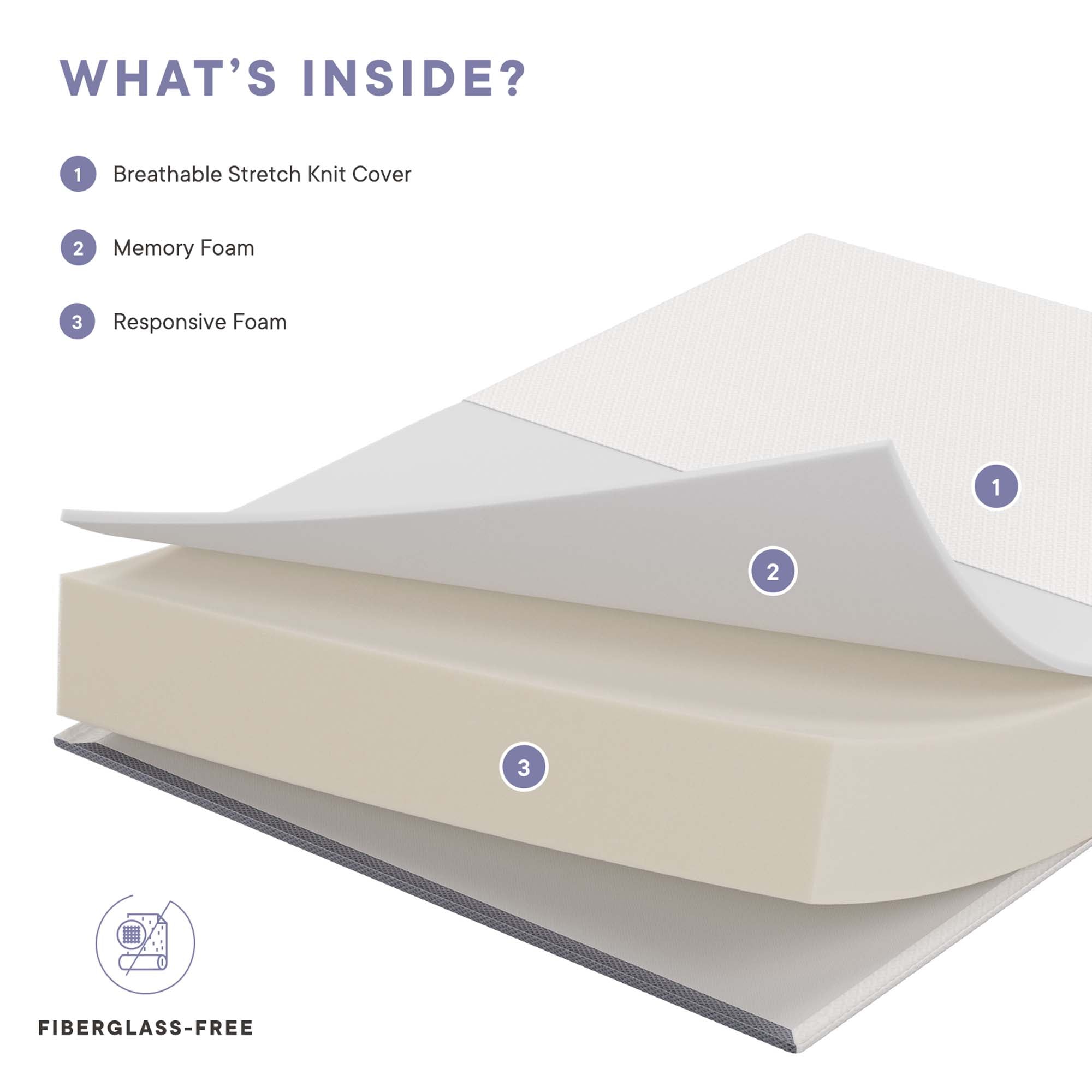 Modway Mila 12" Queen Mattress