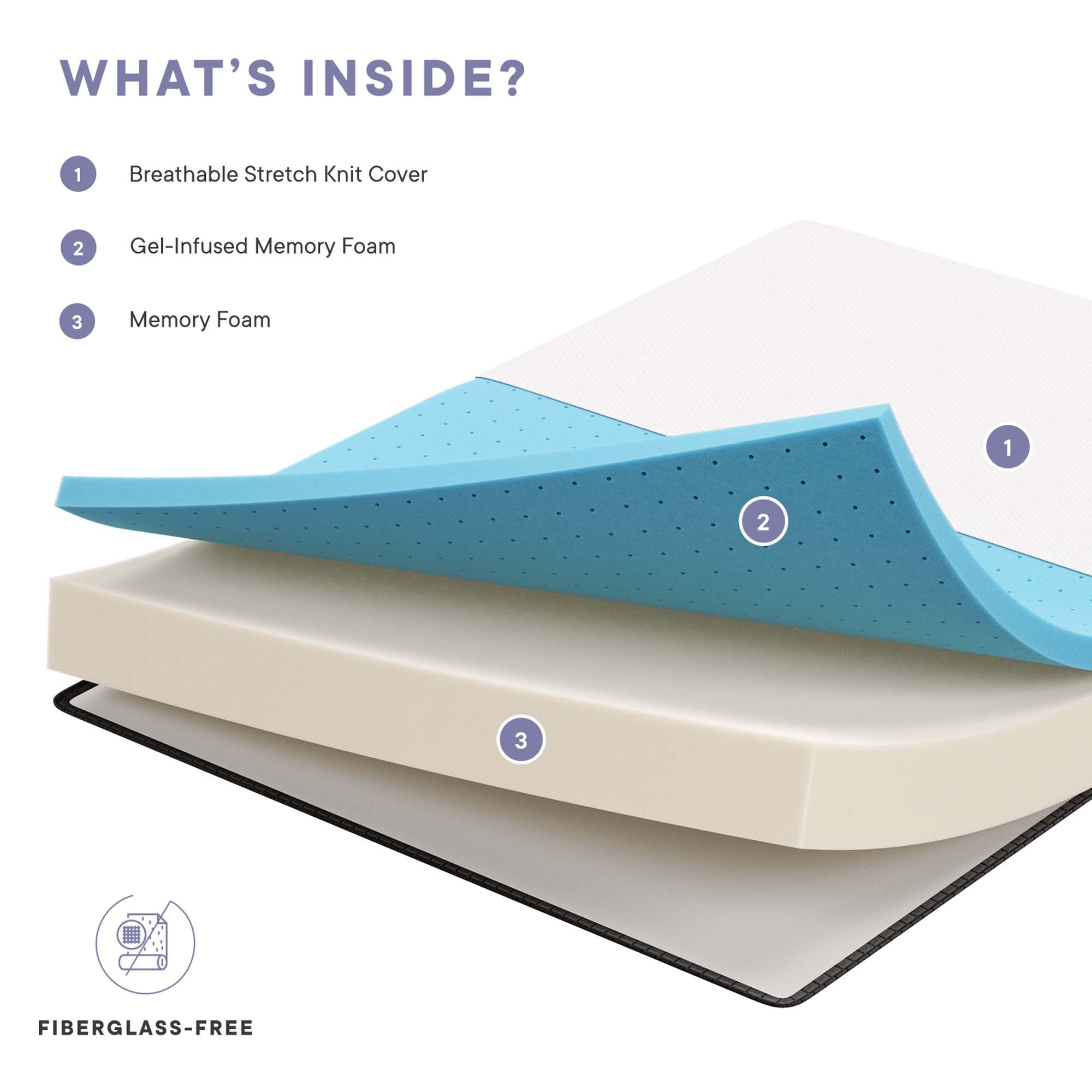 Modway Aveline 8" Twin XL Mattress