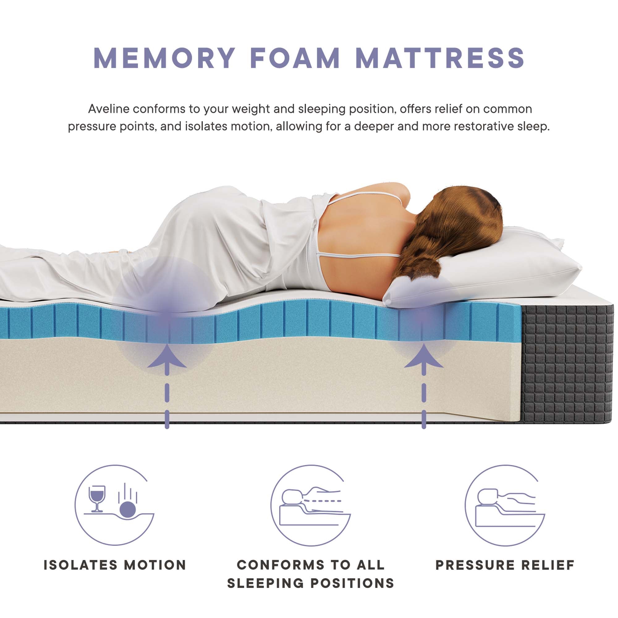 Modway Aveline 12" California King Mattress