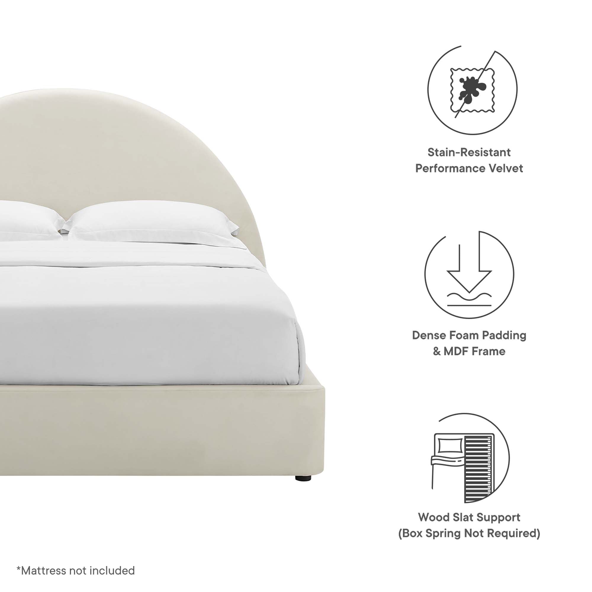 Modway Resort Performance Velvet Arched Round Queen Platform Bed