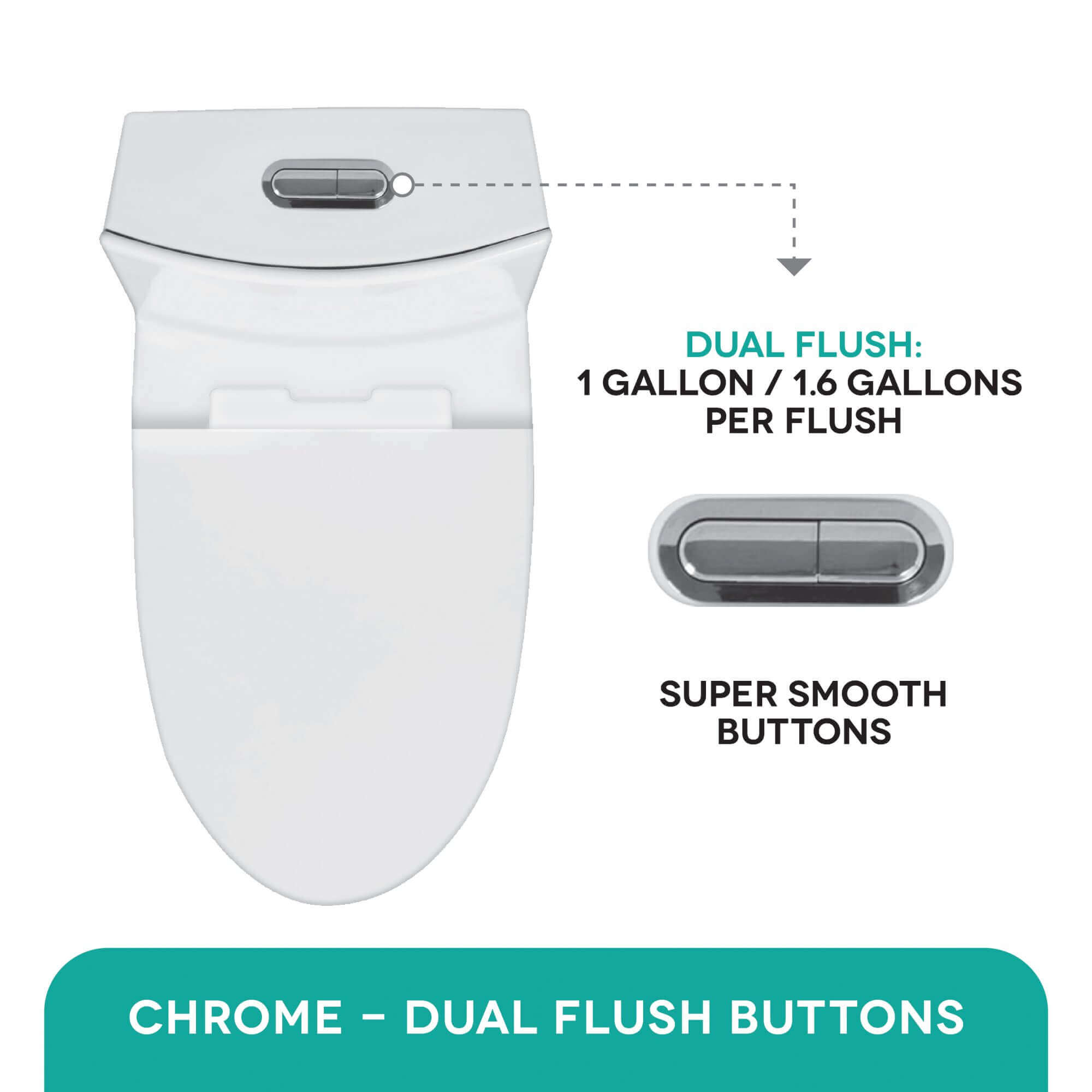Fine Fixtures MOTB7 Ultraluxe One‑Piece Elongated Toilet – Dual Flush, 12" Rough‑In