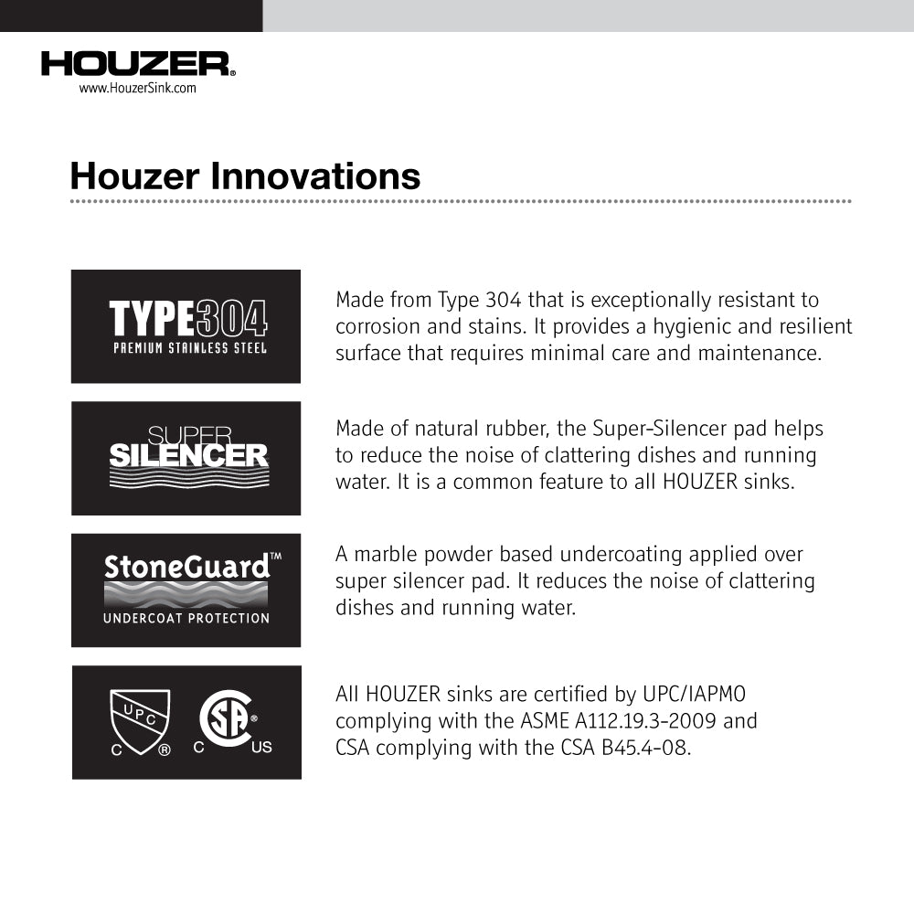 Houzer Nouvelle 23" Stainless Steel Undermount Single Bowl Kitchen Sink with Strainer & Grid