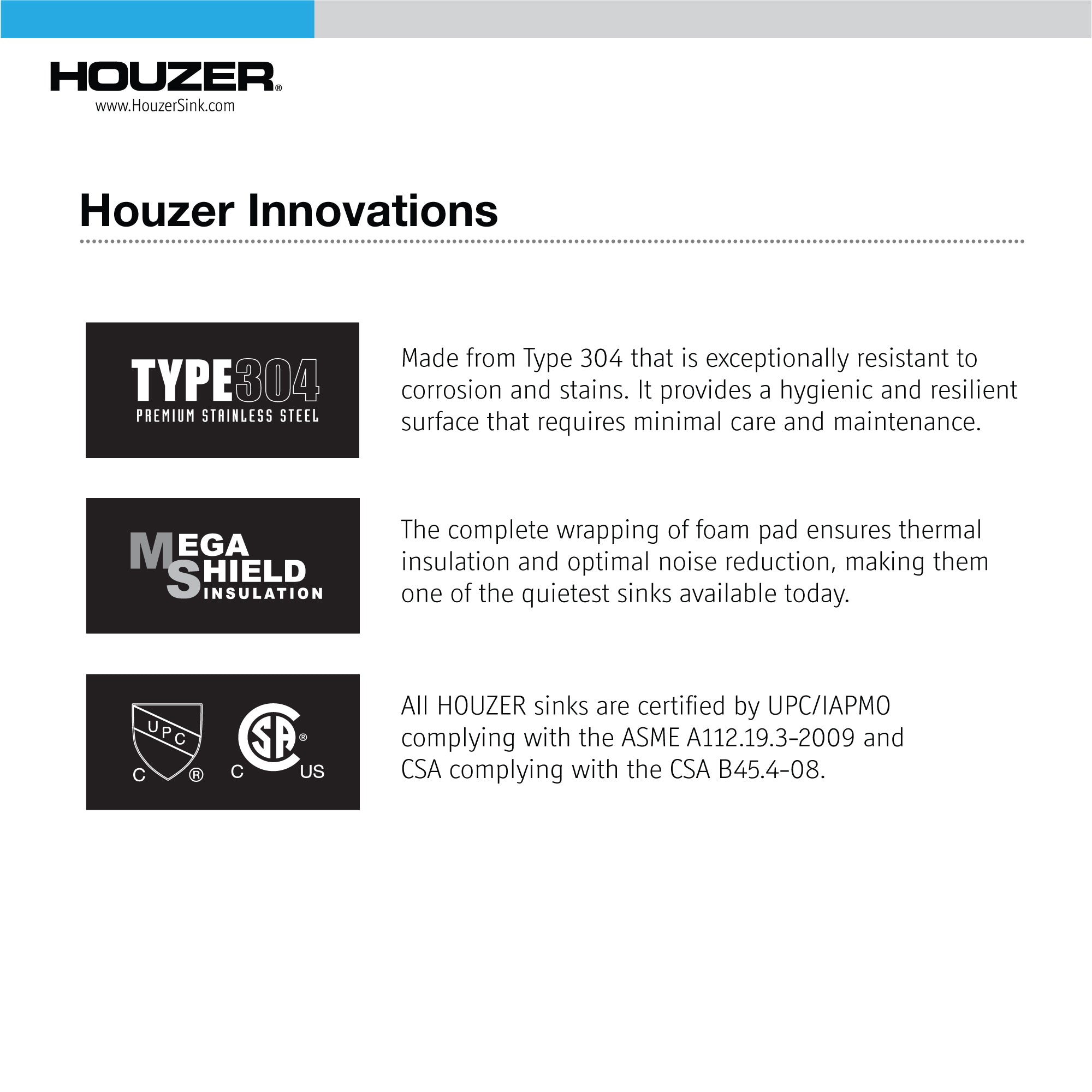 Houzer 32" Novus 18 Gauge Stainless Steel Undermount Dual Platform Workstation Kitchen Sink with Accessories