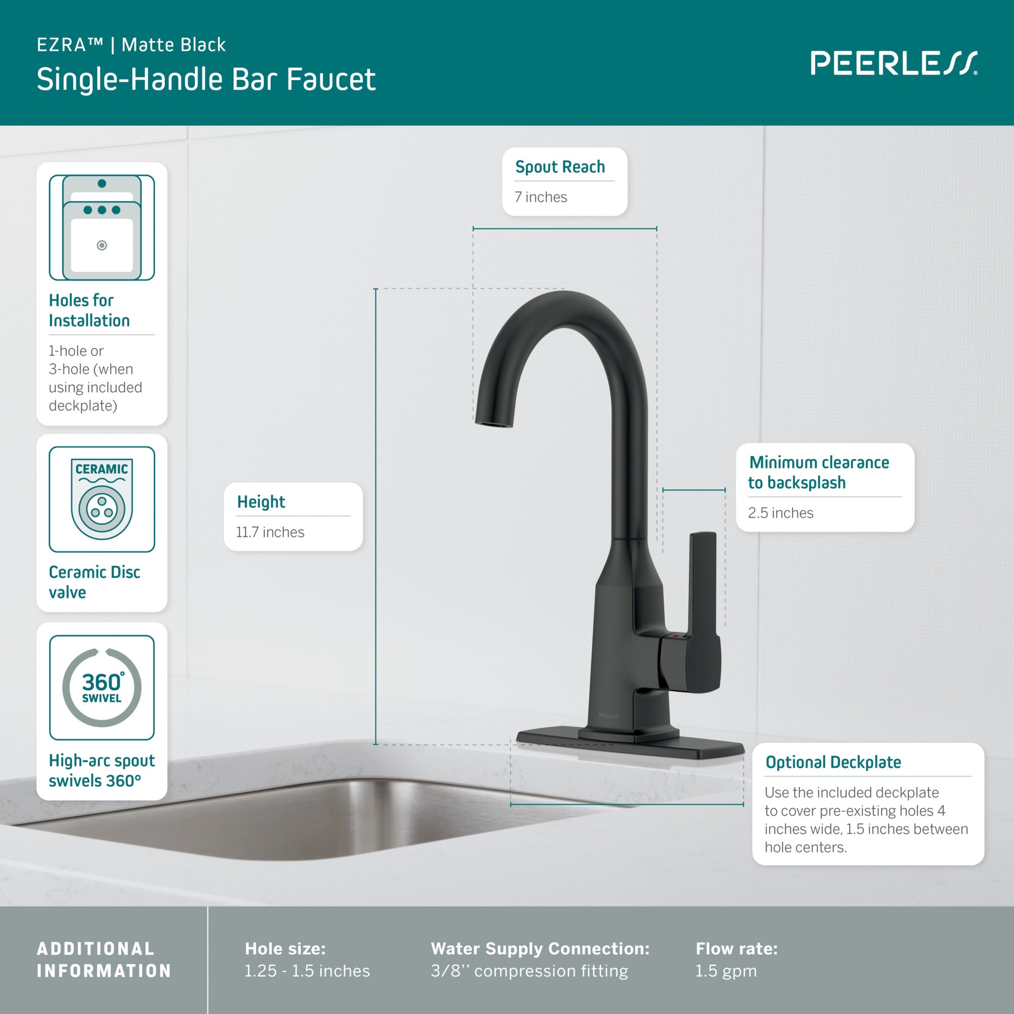 Peerless Ezra® Single-Handle Bar Faucet
