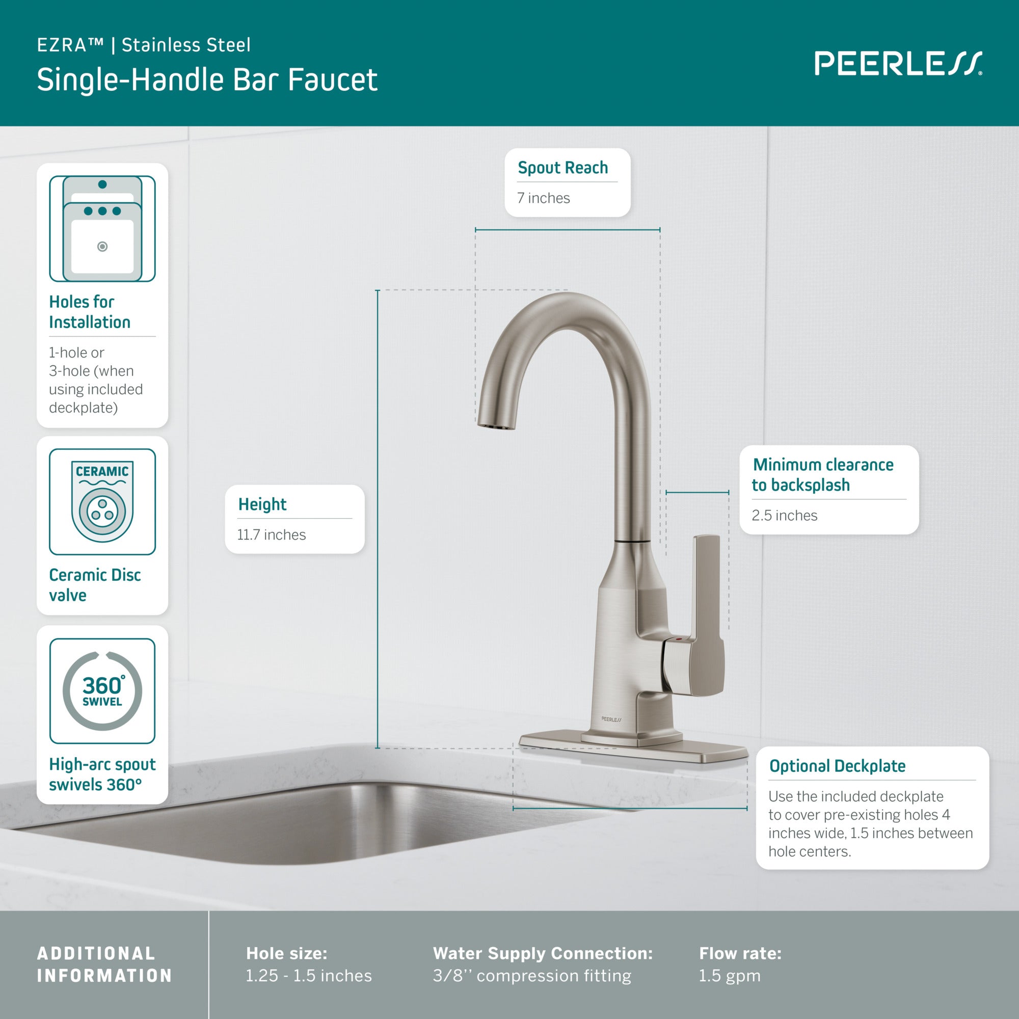 Peerless Ezra® Single-Handle Bar Faucet
