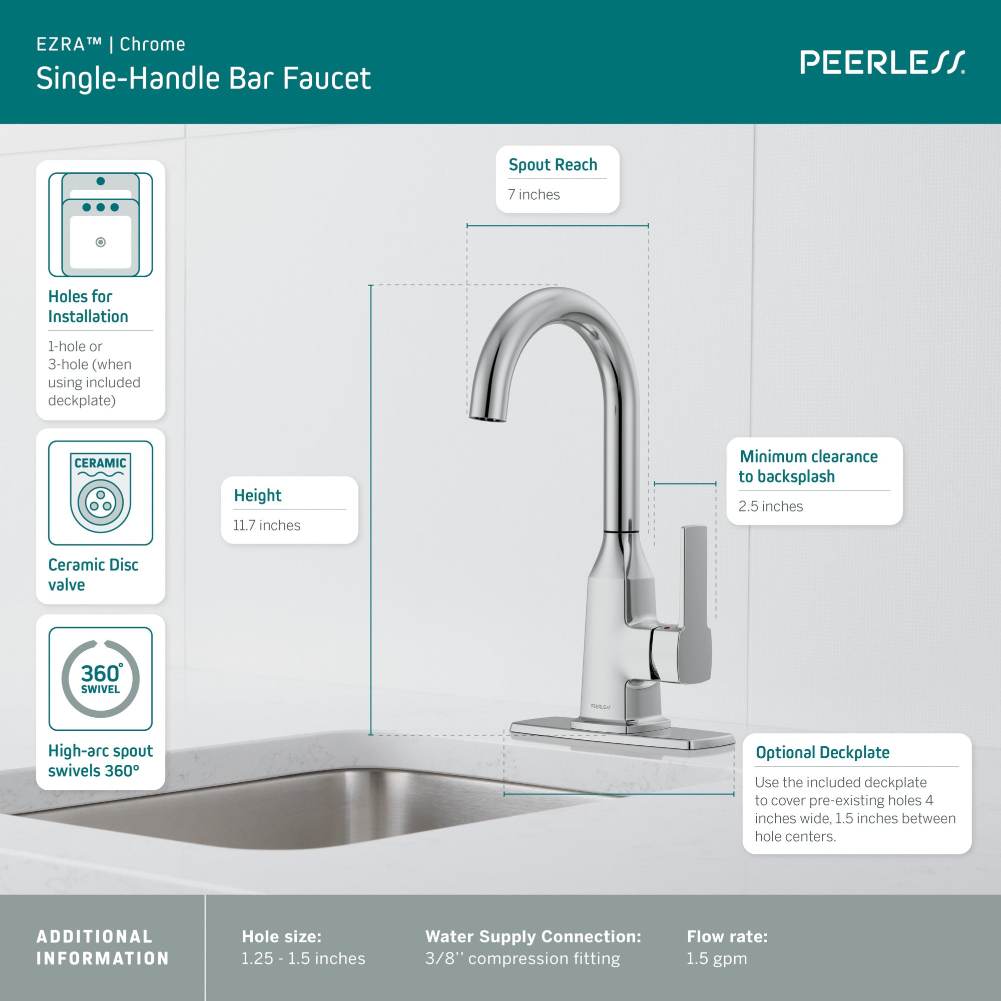 Peerless Ezra® Single-Handle Bar Faucet