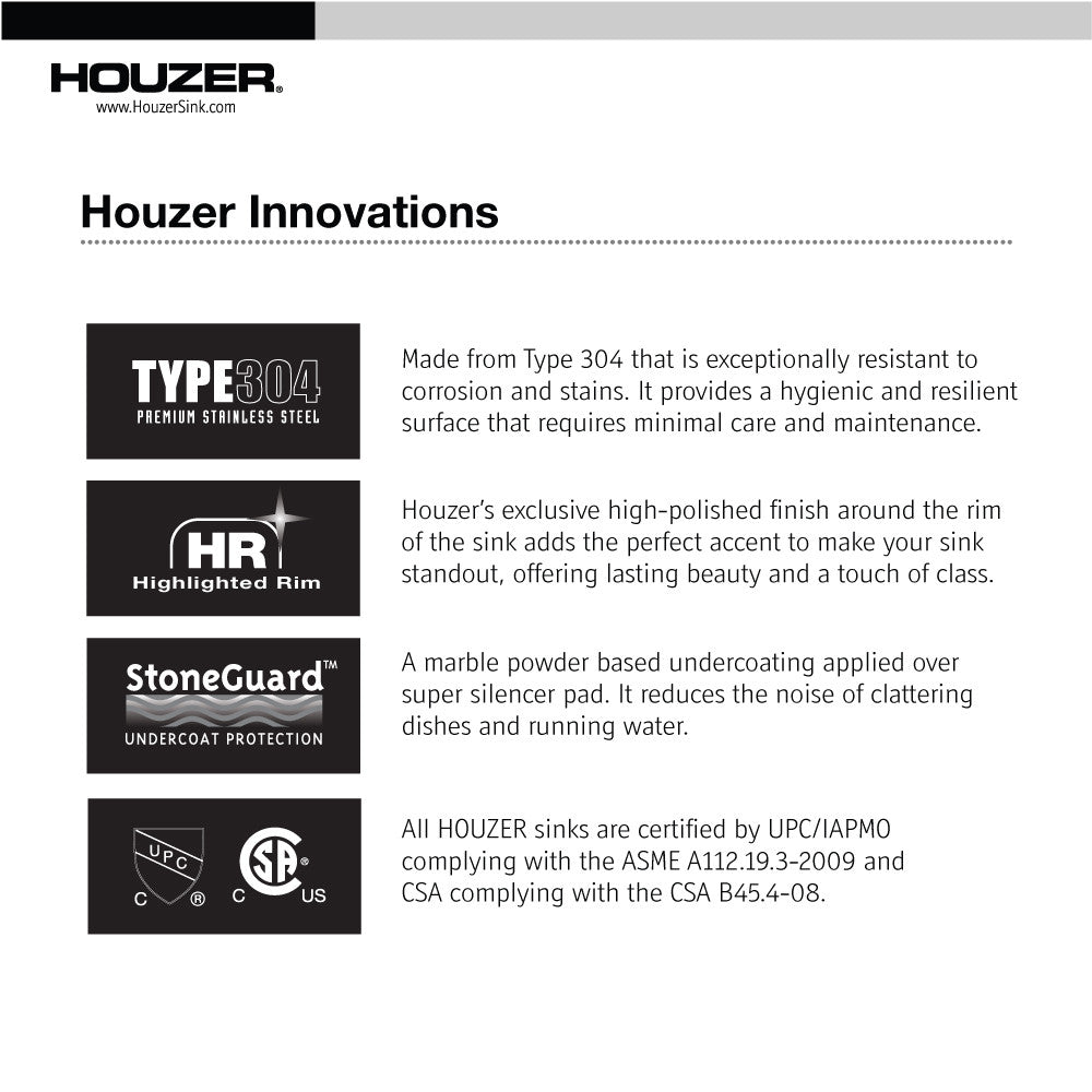 Houzer Premier 33 inch Stainless Steel Drop-in Topmount 1-hole Single Bowl Kitchen Sink - PGS-3122-1