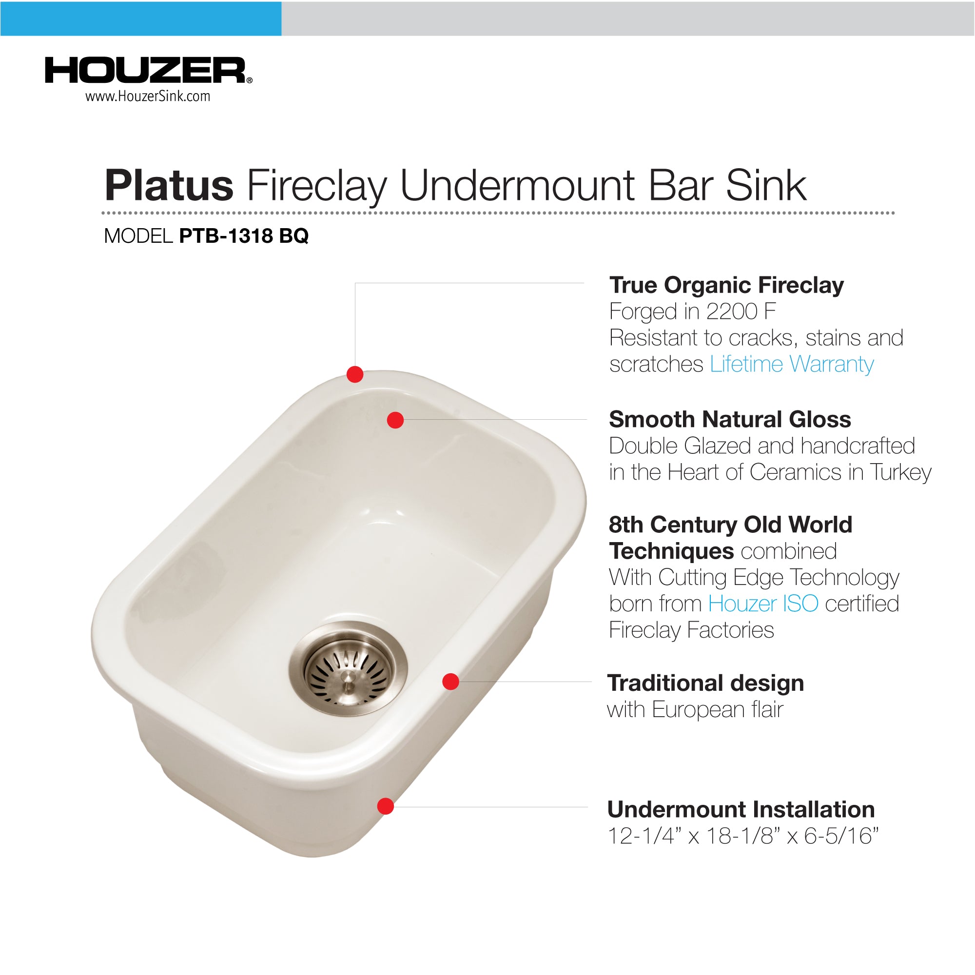 Houzer Platus 13" White Fireclay Undermount Single Bowl Bar Sink