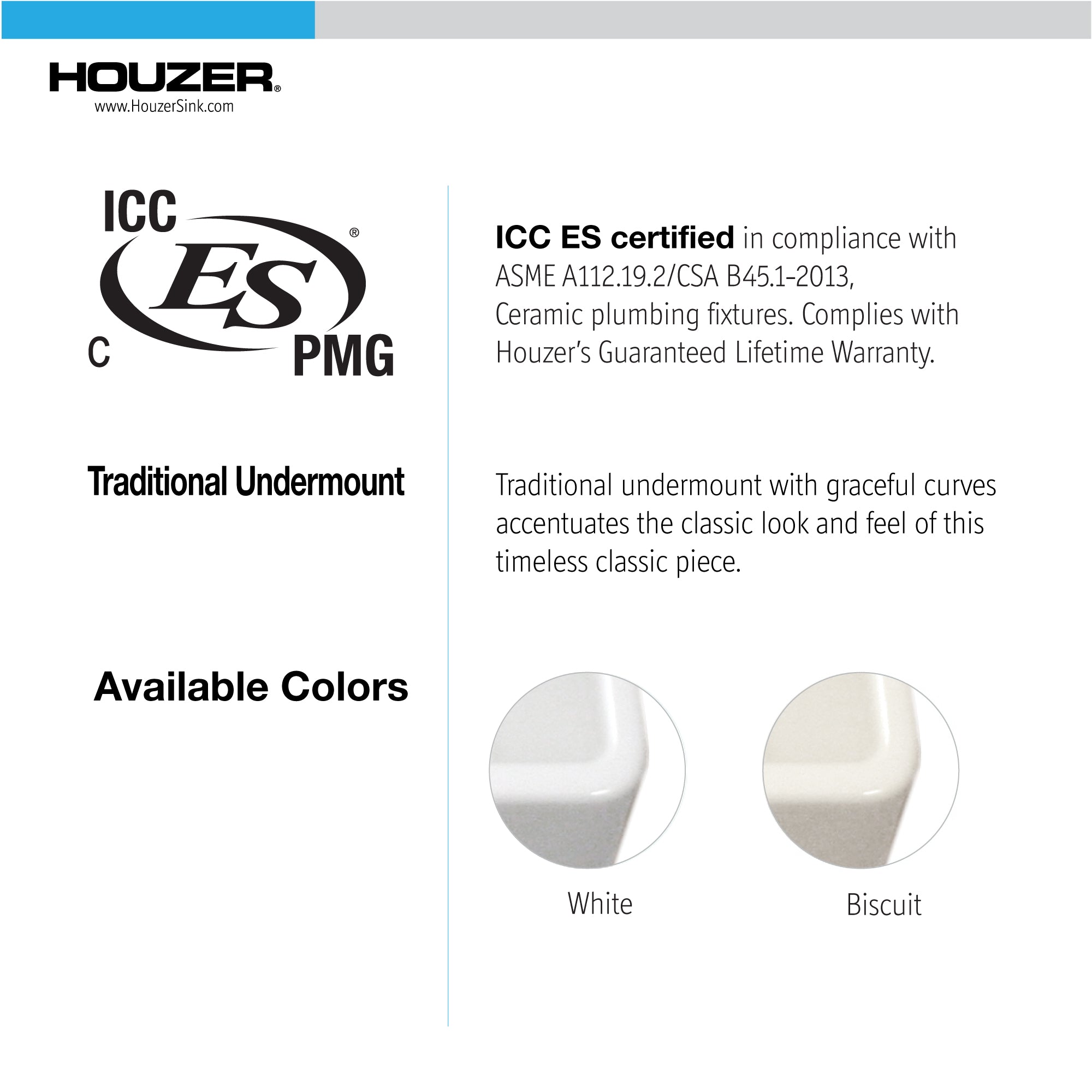 Houzer Platus 13" White Fireclay Undermount Single Bowl Bar Sink