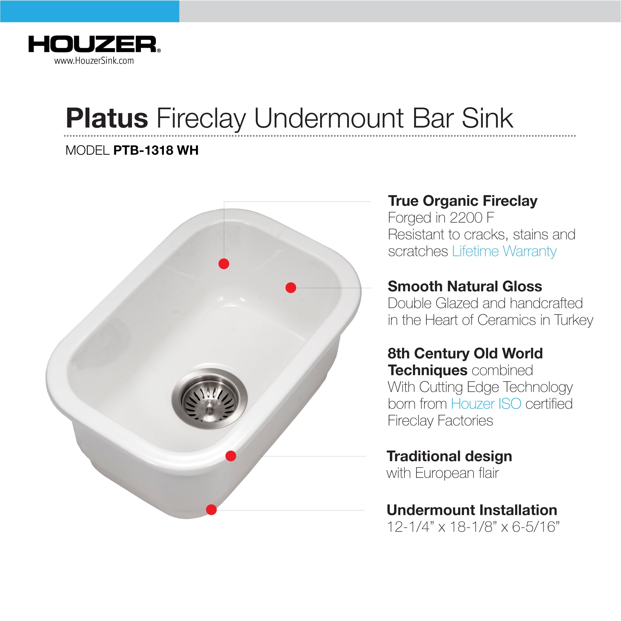 Houzer Platus 13" White Fireclay Undermount Single Bowl Bar Sink
