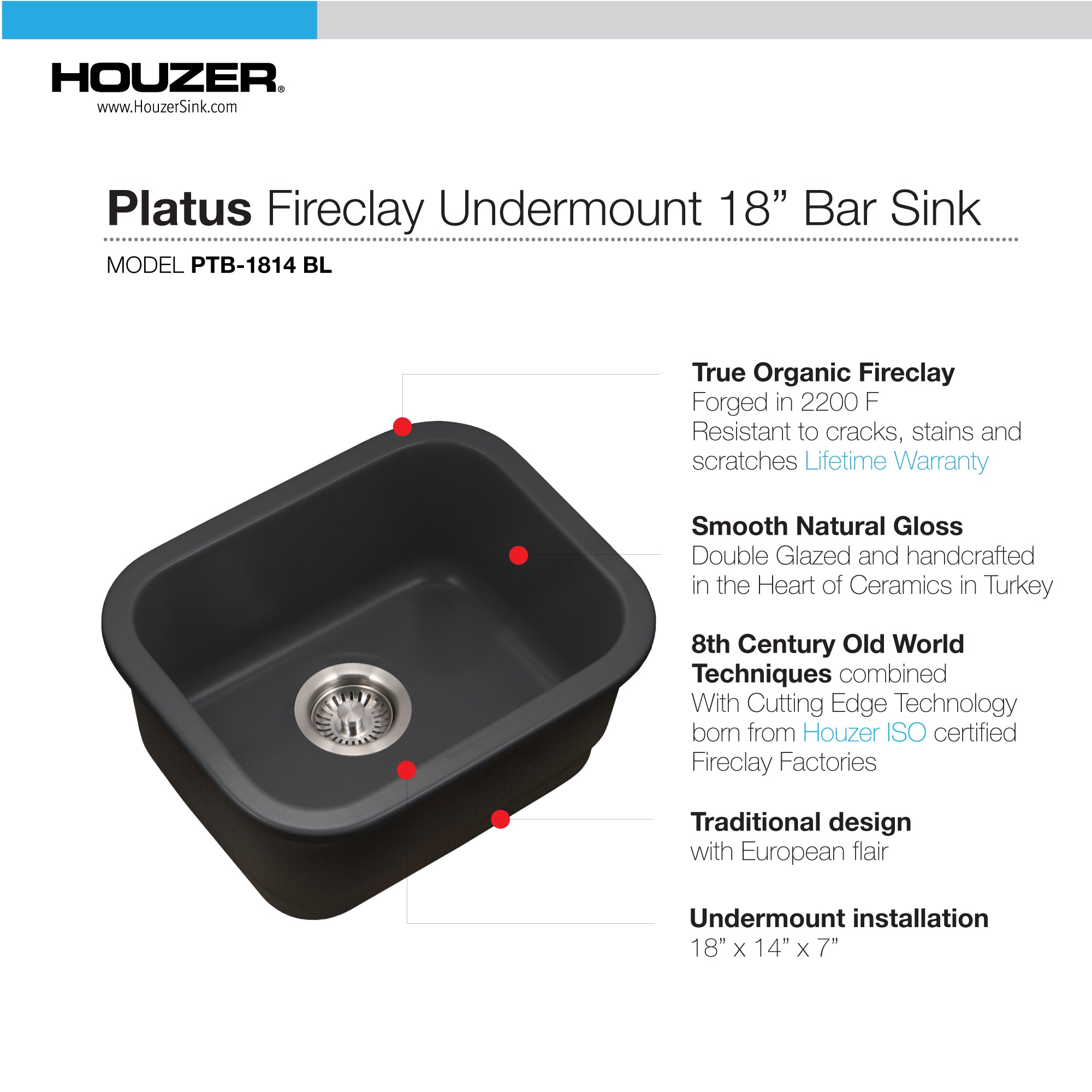 Houzer Platus 18" Fireclay Undermount Single Bowl Bar Sink