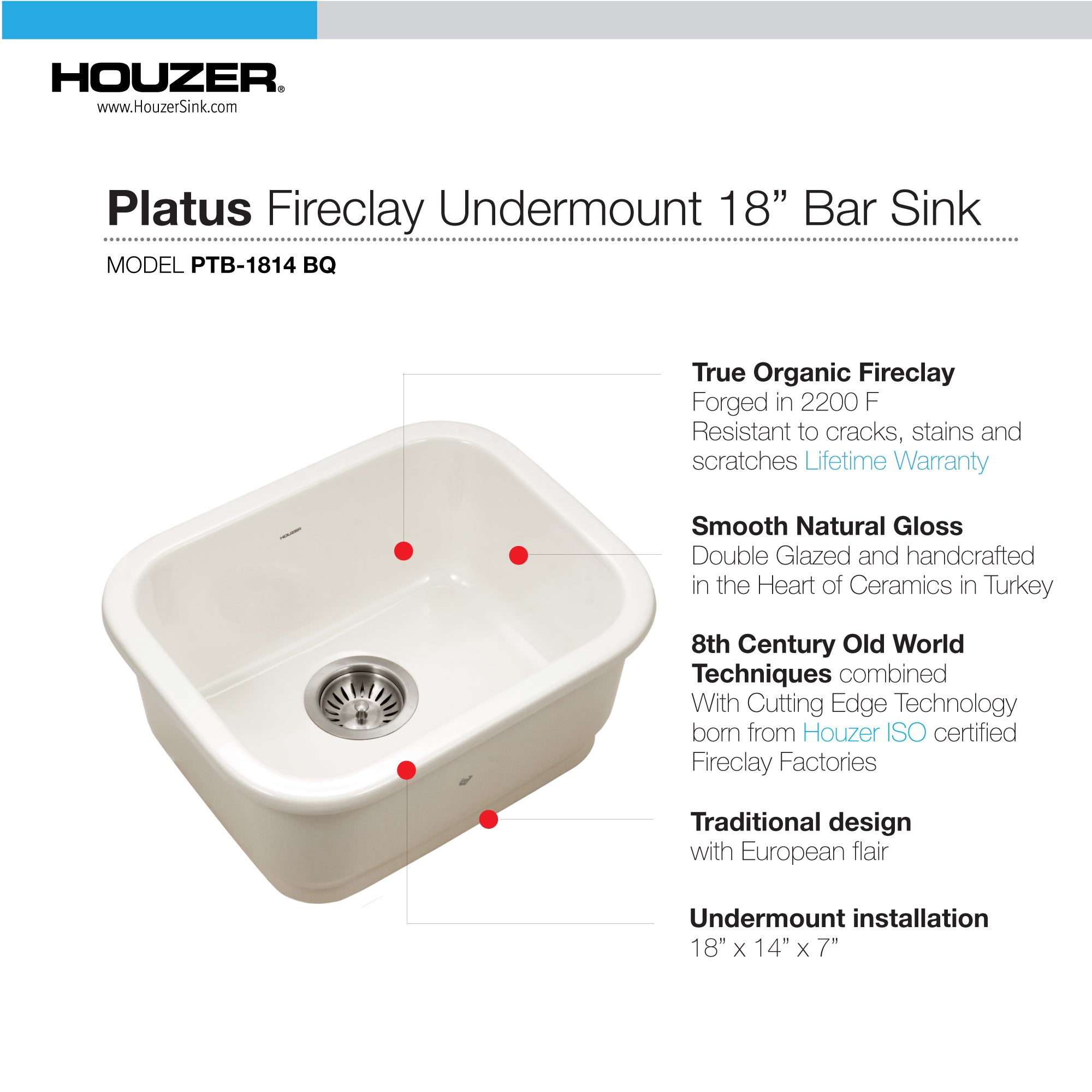 Houzer Platus 18" Fireclay Undermount Single Bowl Bar Sink