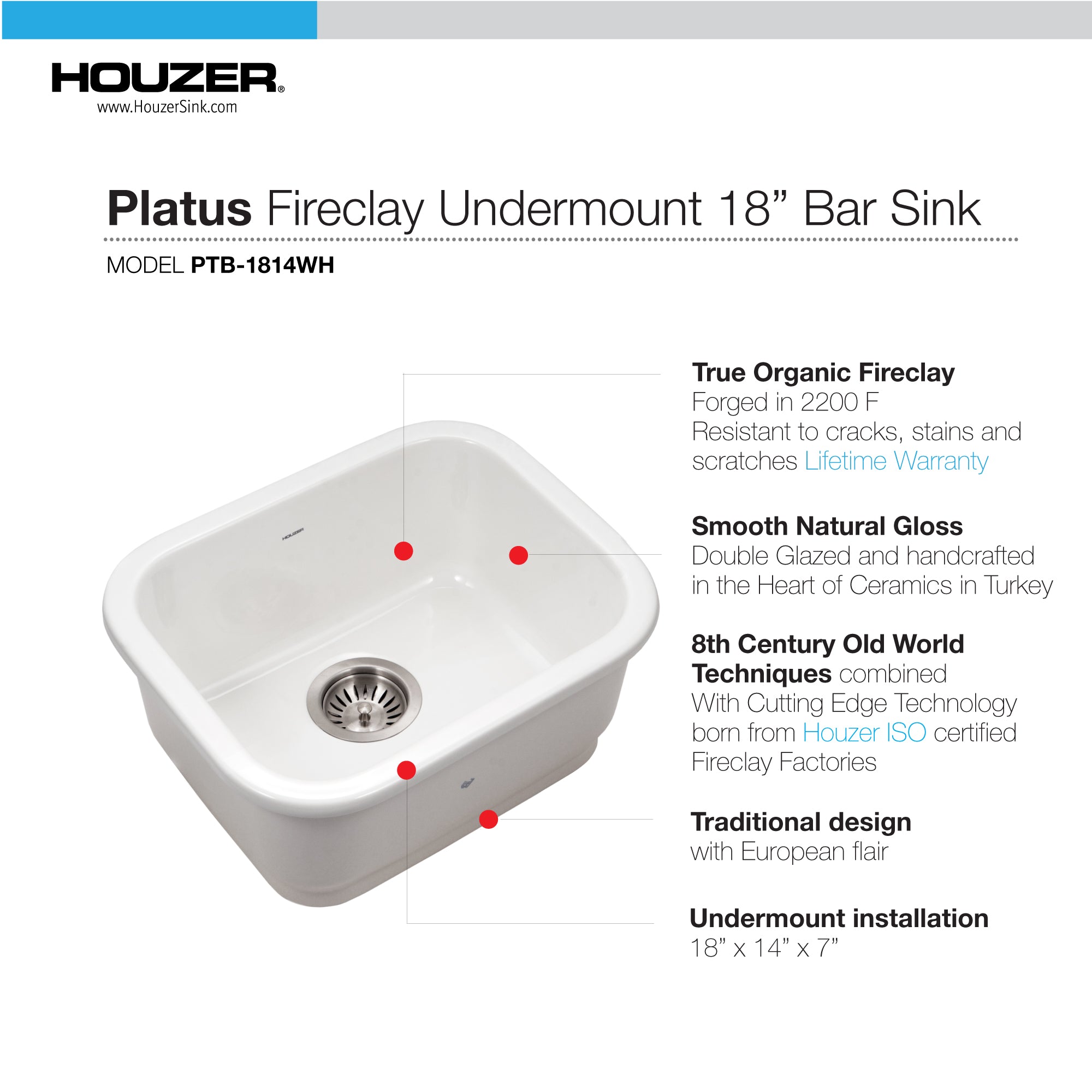 Houzer Platus 18" Fireclay Undermount Single Bowl Bar Sink