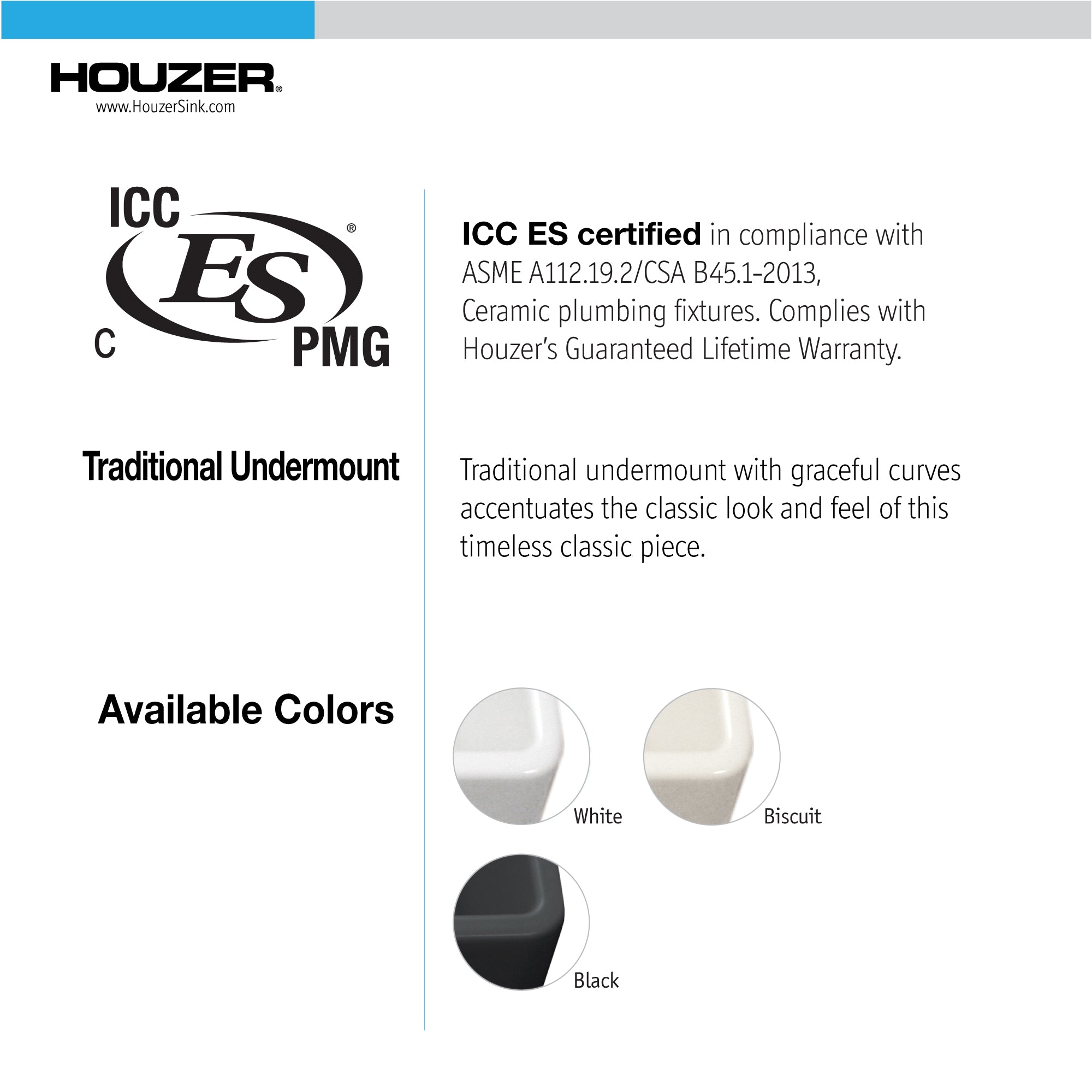 Houzer Platus 18" Fireclay Undermount Single Bowl Bar Sink