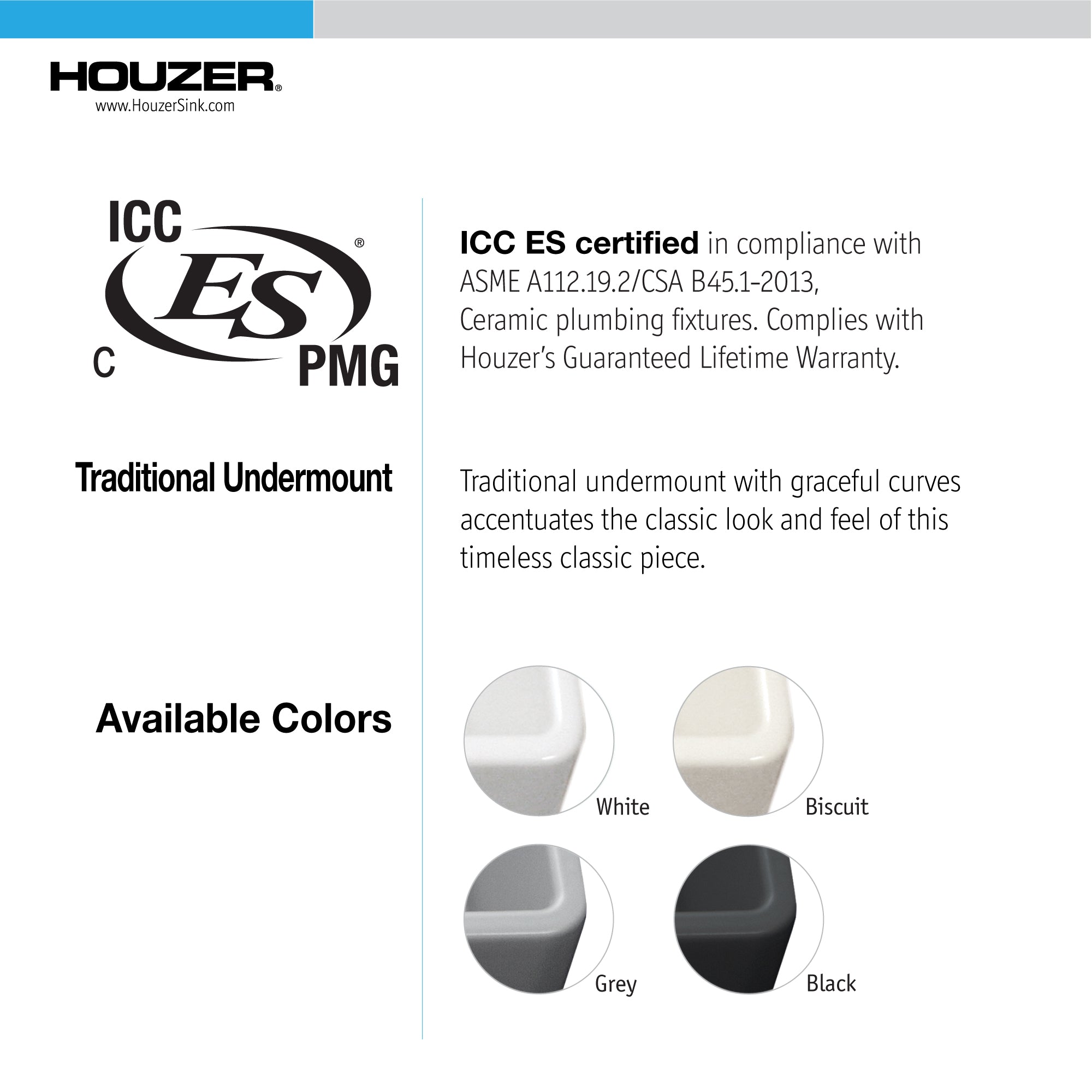 Houzer Platus 20" Fireclay Undermount Square Single Bowl Bar Sink