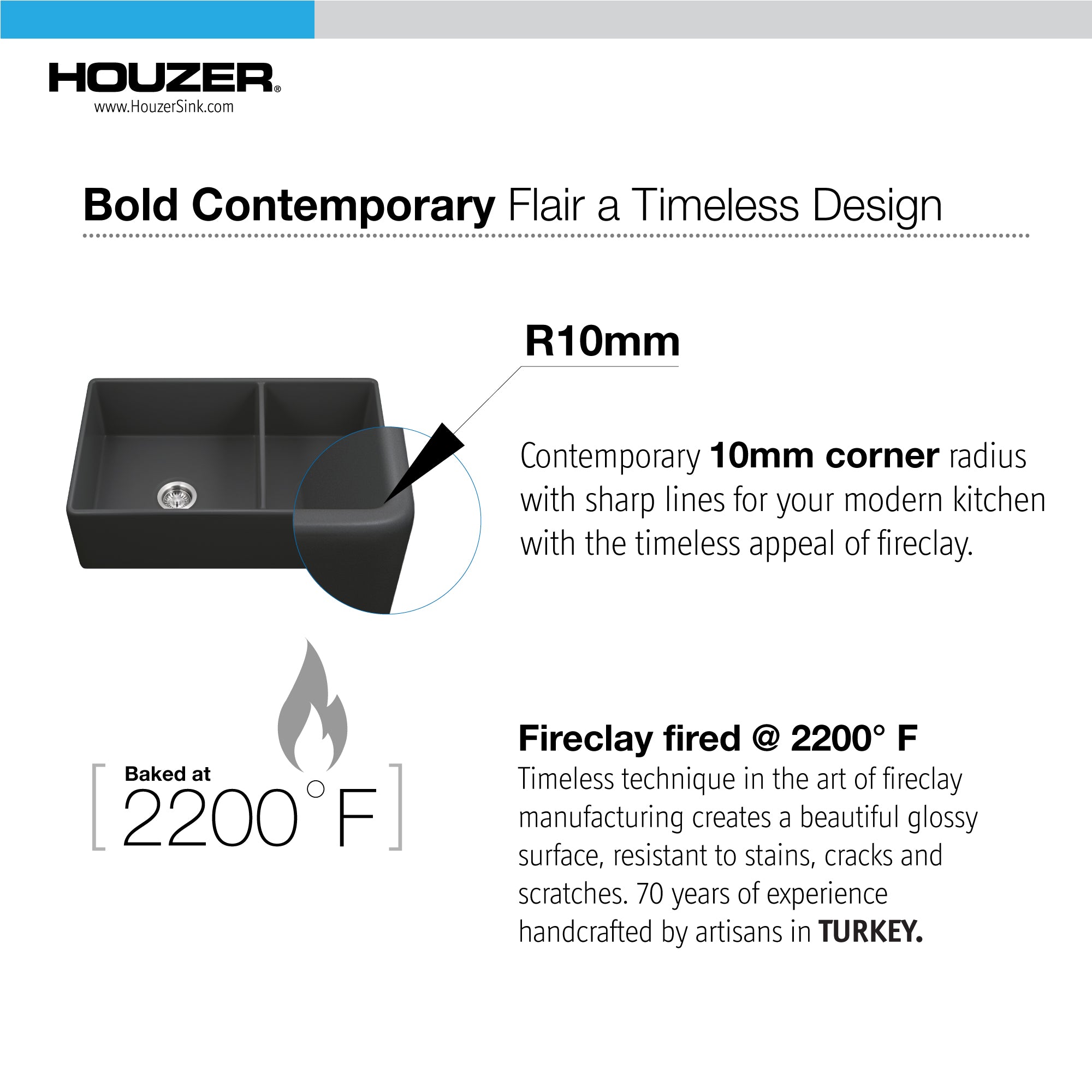 Houzer Platus 33" Fireclay Apron Front Farmhouse 60/40 Double Kitchen Sink