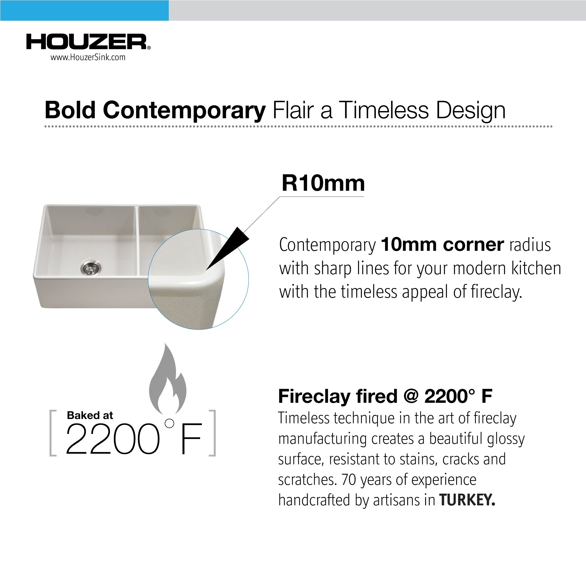 Houzer Platus 33" Fireclay Apron Front Farmhouse 60/40 Double Kitchen Sink