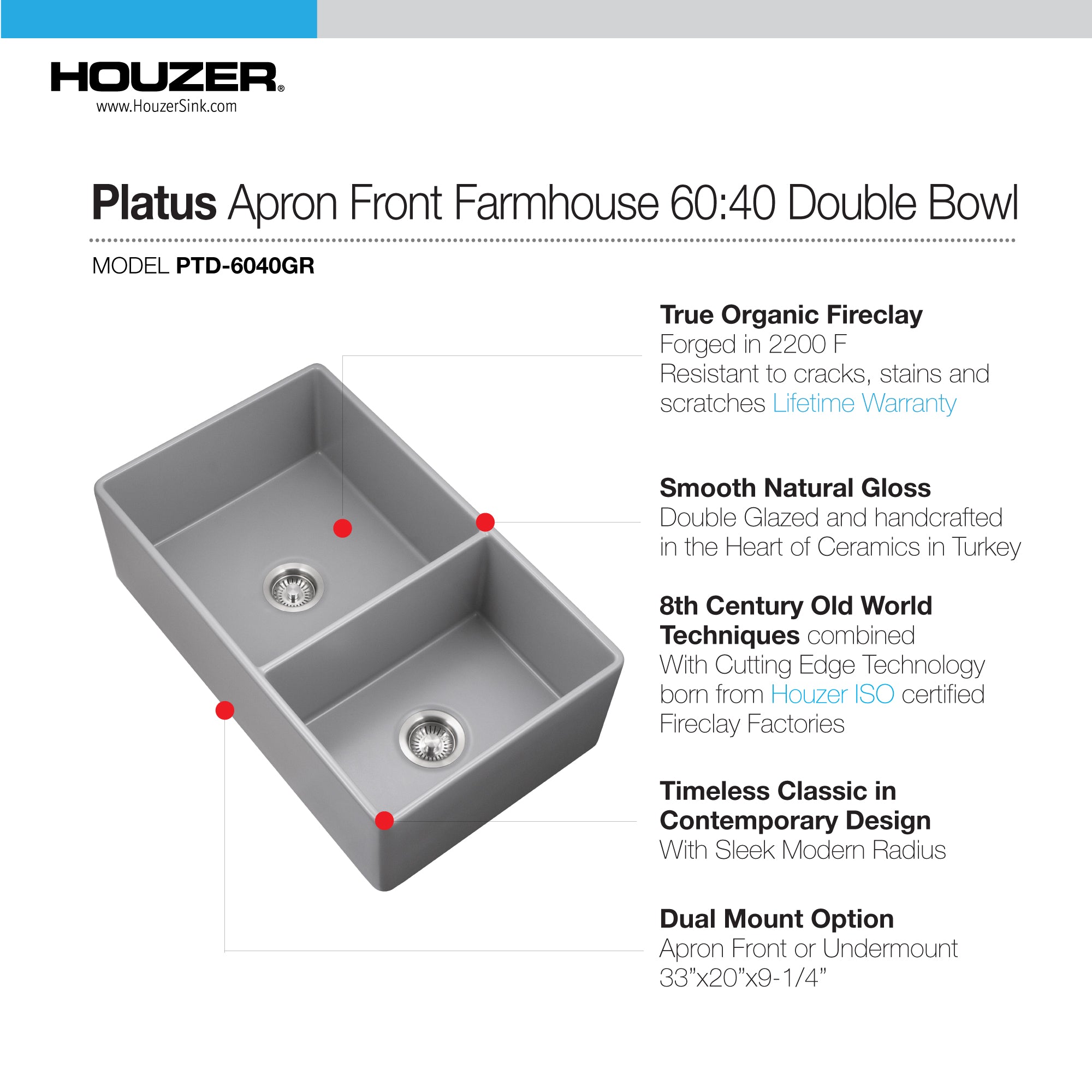 Houzer Platus 33" Fireclay Apron Front Farmhouse 60/40 Double Kitchen Sink