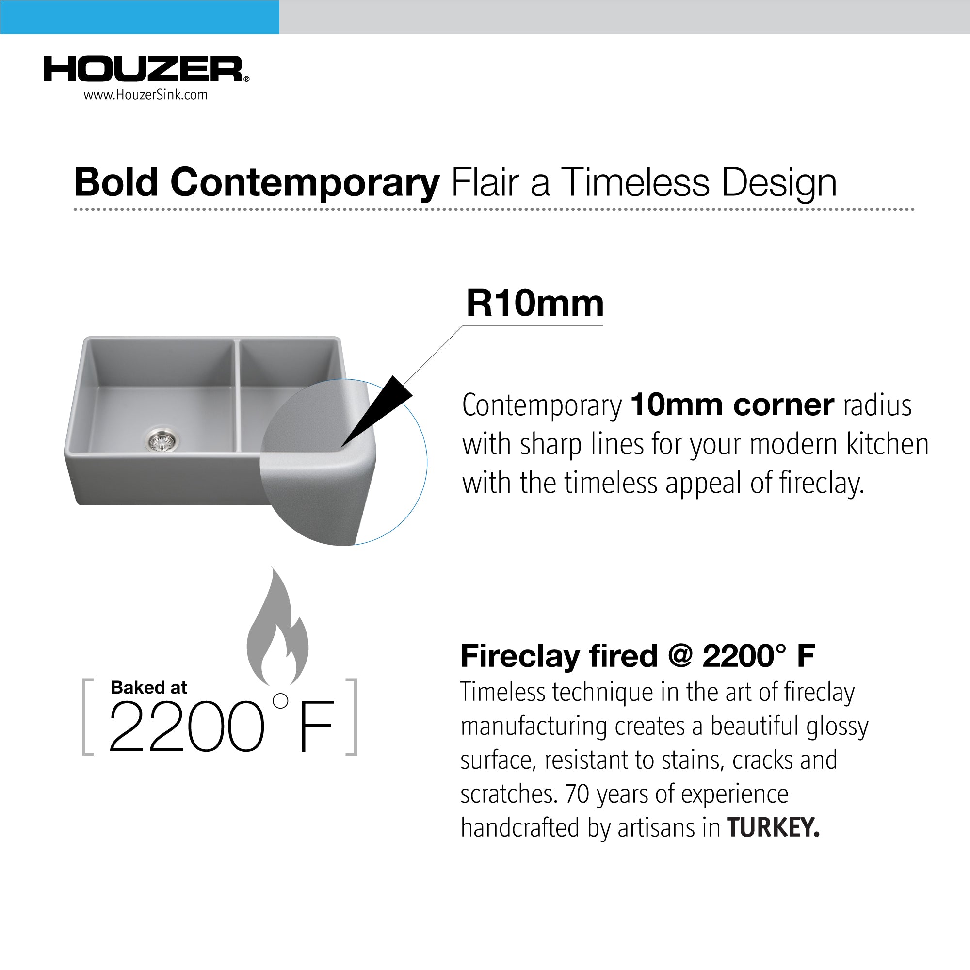 Houzer Platus 33" Fireclay Apron Front Farmhouse 60/40 Double Kitchen Sink